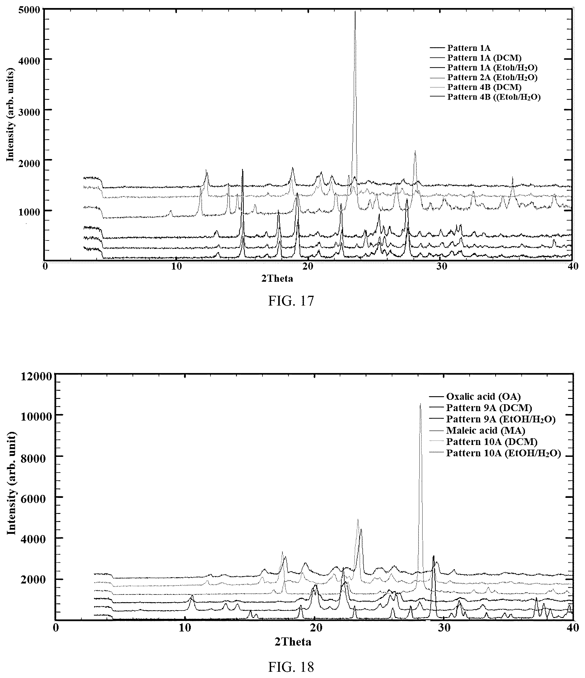 Patent US12365661 Figure 15 – Advantageous benzofuran compositions for mental disorders or enhancement