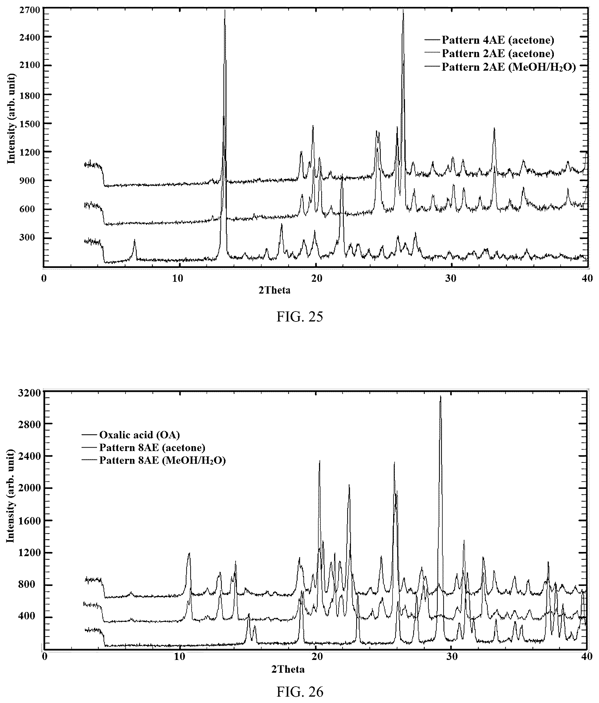 Patent US12365661 Figure 19 – Advantageous benzofuran compositions for mental disorders or enhancement