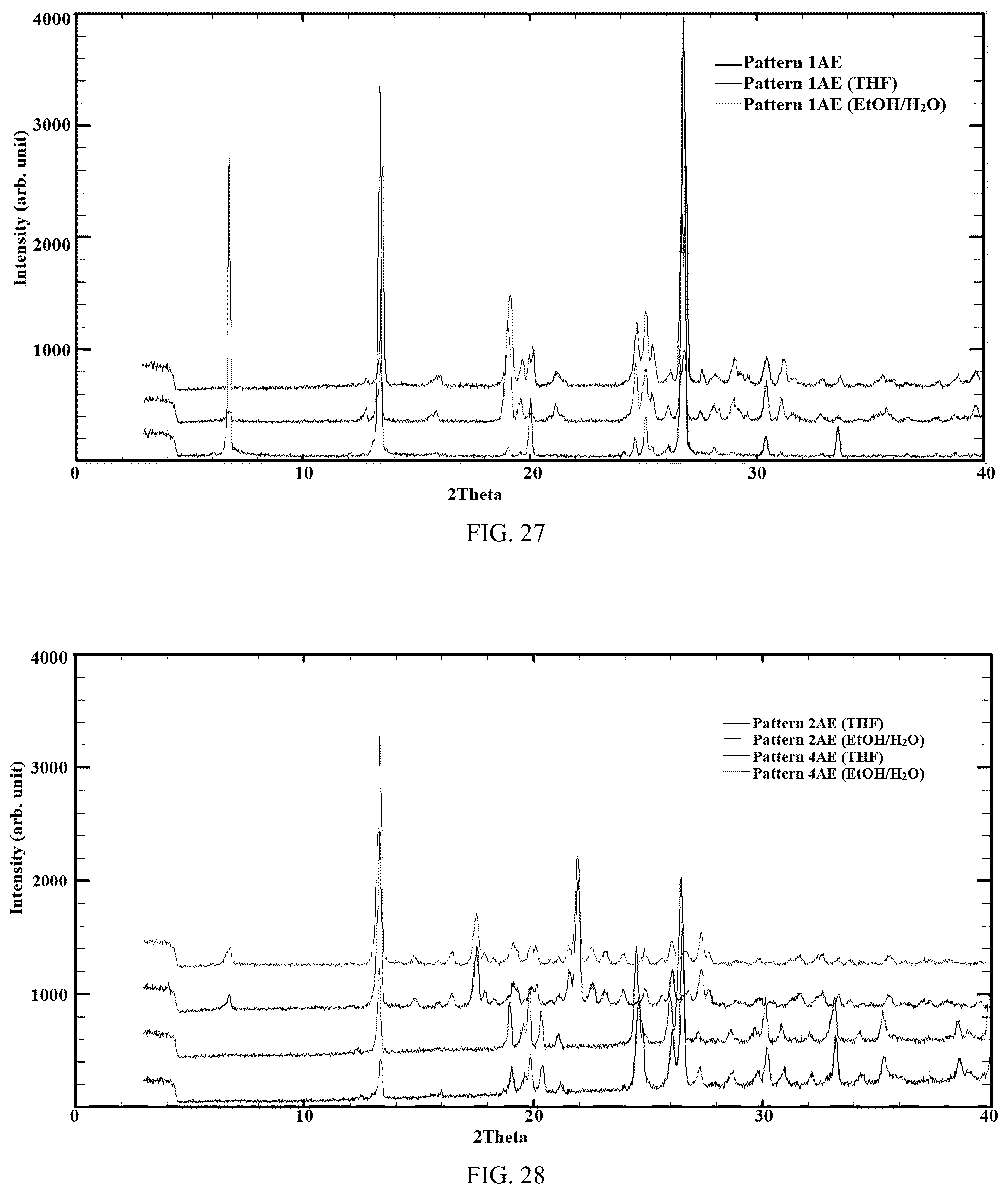 Patent US12365661 Figure 20 – Advantageous benzofuran compositions for mental disorders or enhancement