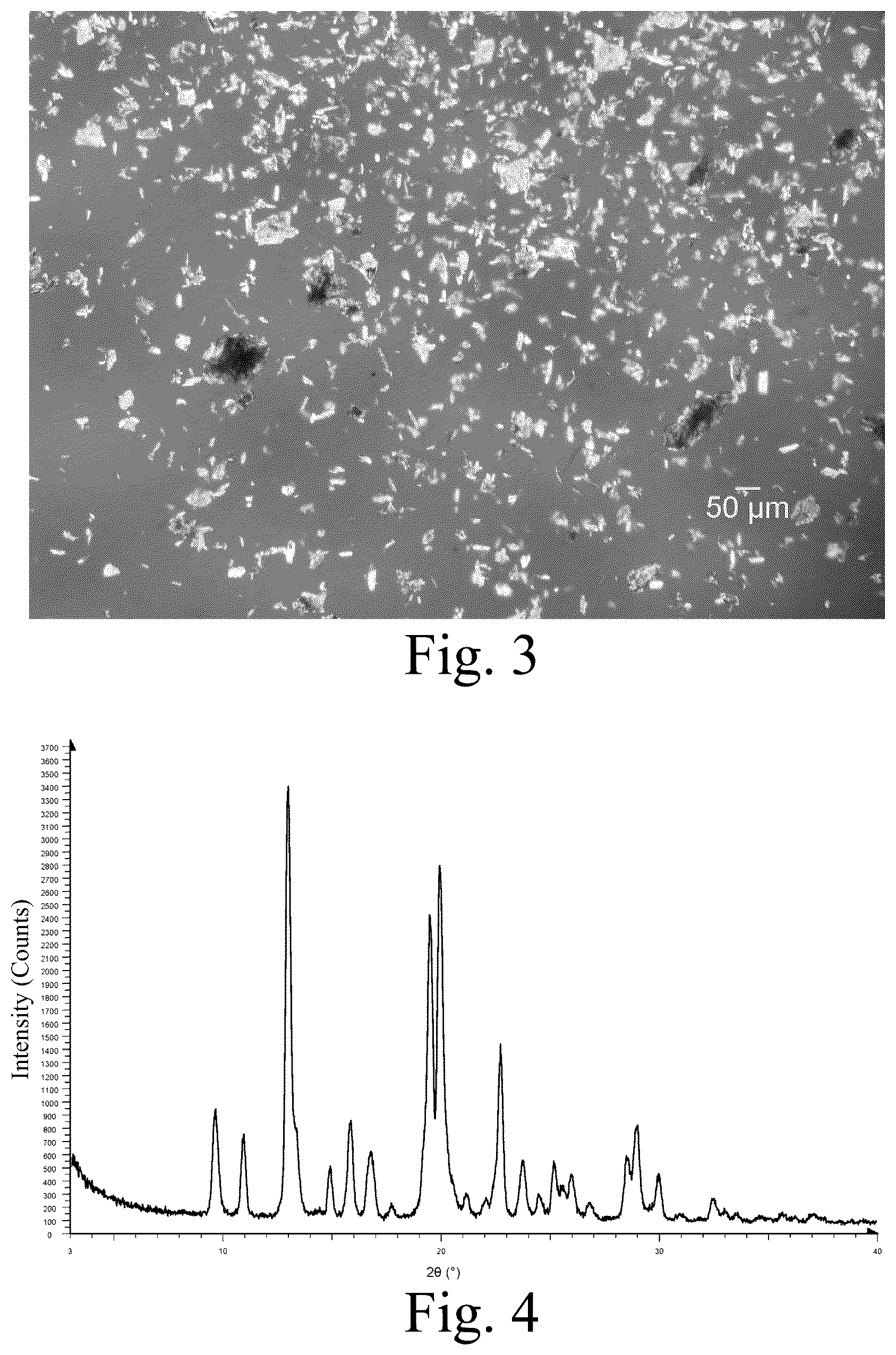 Patent US12365665 Figure 2 – Solid form of diaminopyrimidine compound or hydrate thereof, preparation method therefor, and application thereof