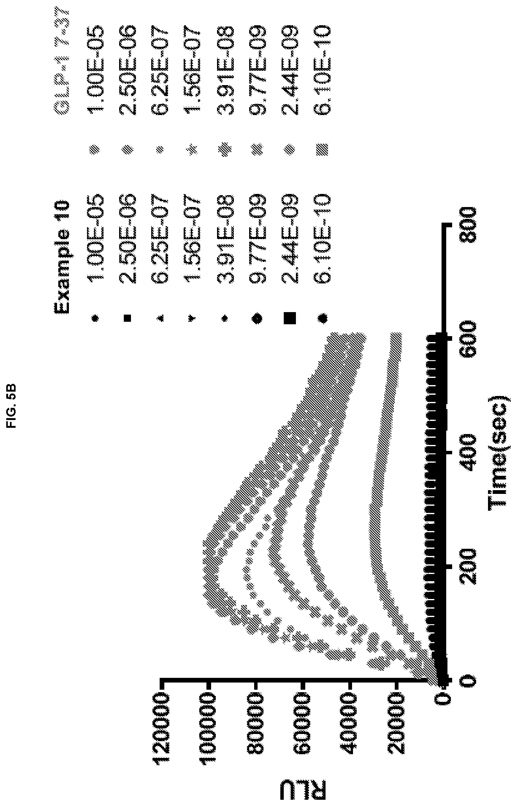 Patent US12365670 Figure 6 – GLP-IR agonists and uses thereof