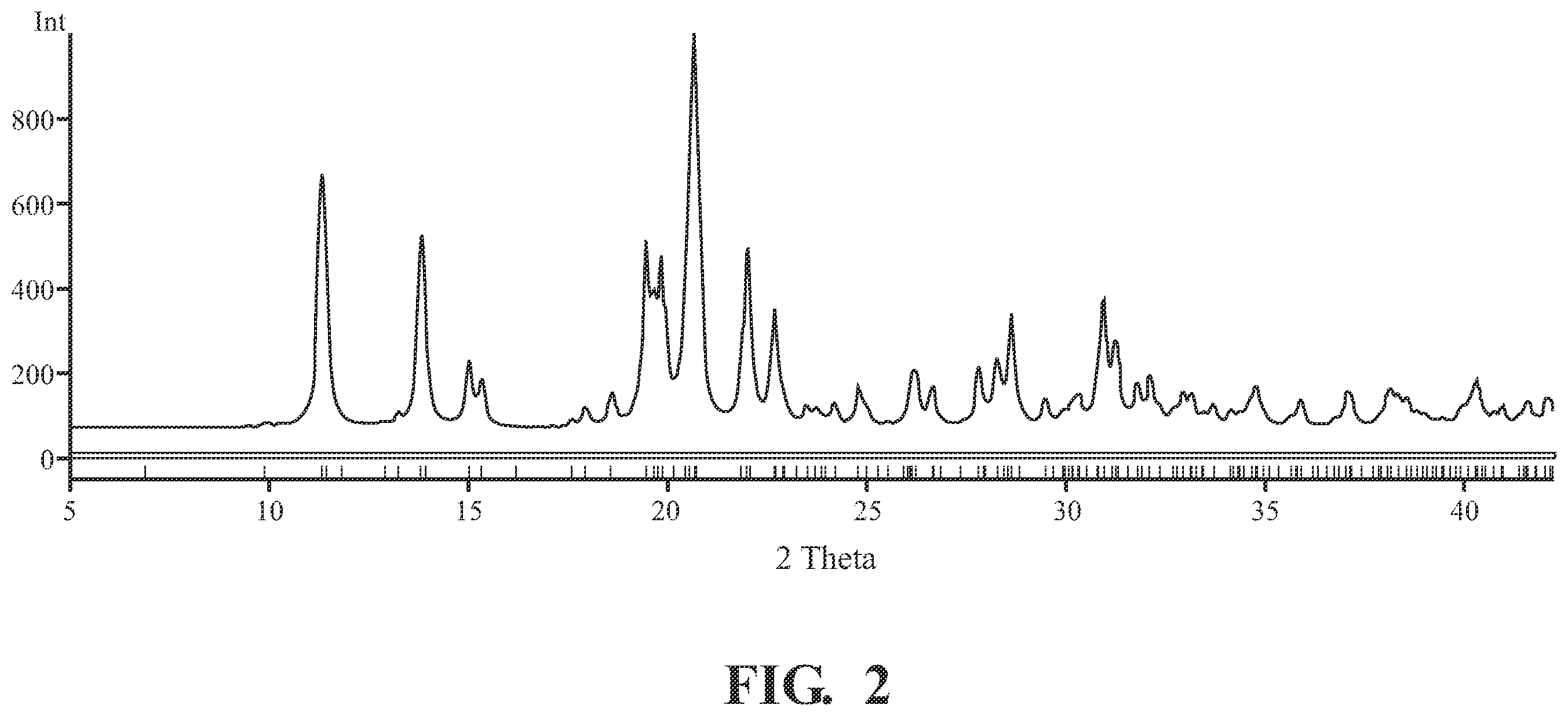 Patent US12365671 Figure 2 – Crystalline hydrate of topramezone sodium salt and preparation method therefor