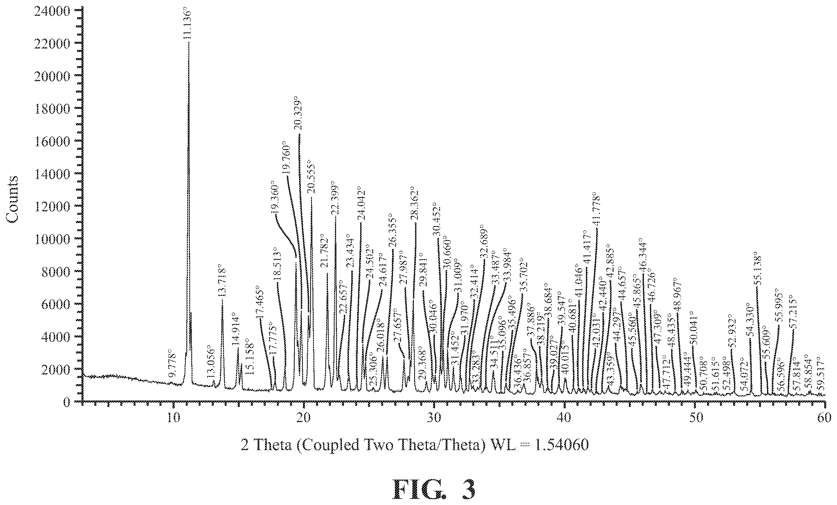 Patent US12365671 Figure 3 – Crystalline hydrate of topramezone sodium salt and preparation method therefor