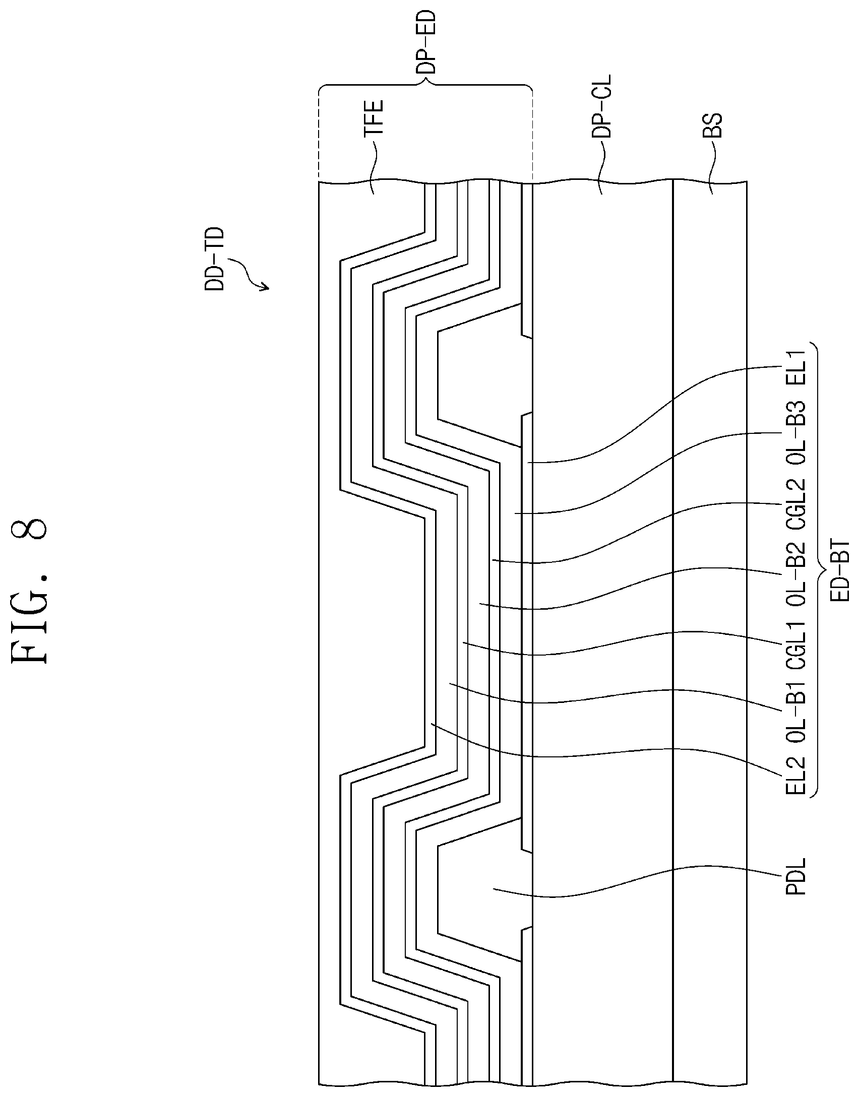 Patent US12365683 Figure 7 – Light emitting device and fused polycyclic compound for light emitting device