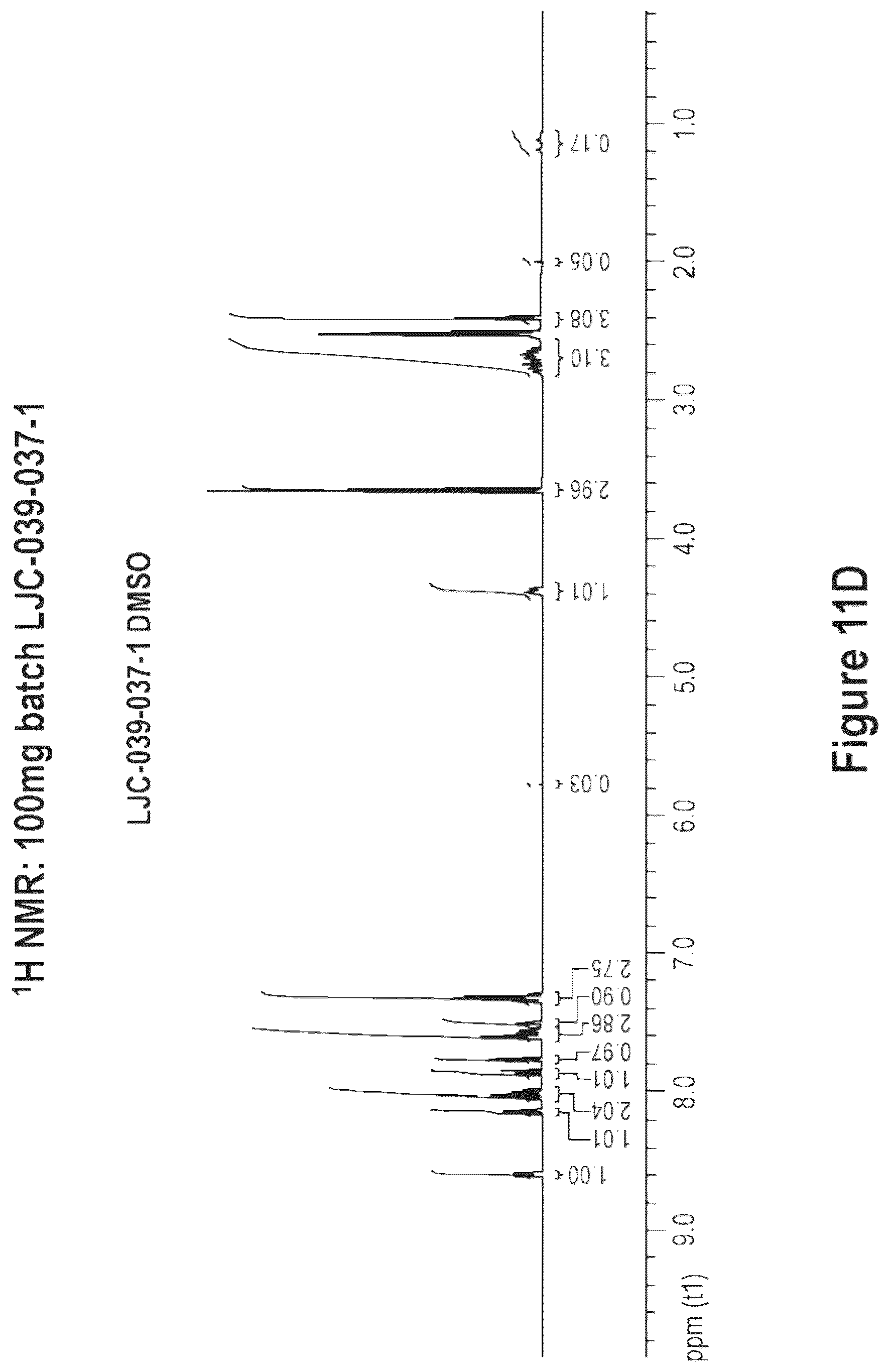 Patent US12365684 Figure 17 – Short-acting benzodiazepine salts and their polymorphic forms