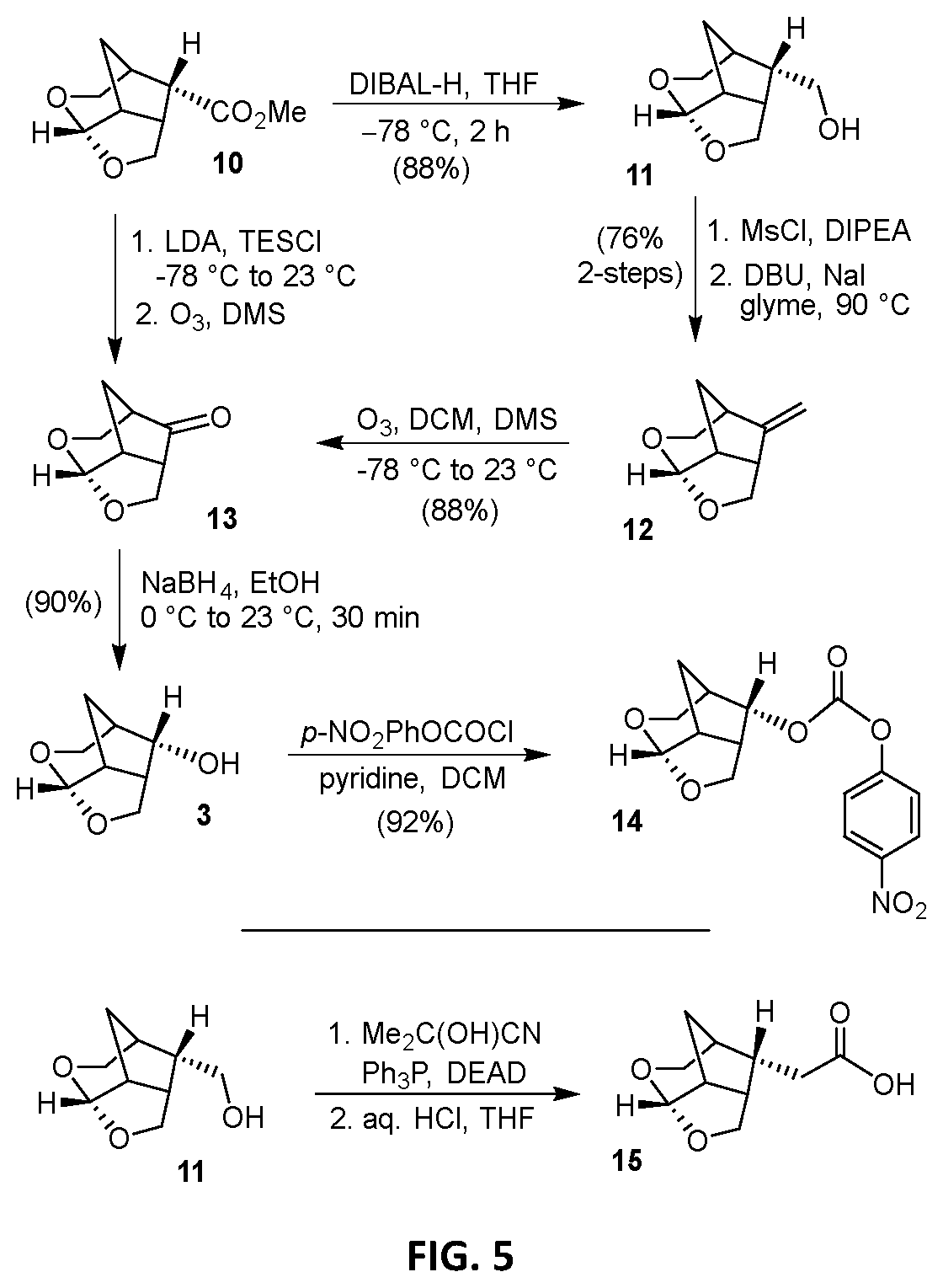 Patent US12365691 Figure 3 – Method of synthesizing (3S,3AR,5R,7AS,8S)-hexahydro-4H-3,5-methanofuro[2,3-b]pyran-8-ol