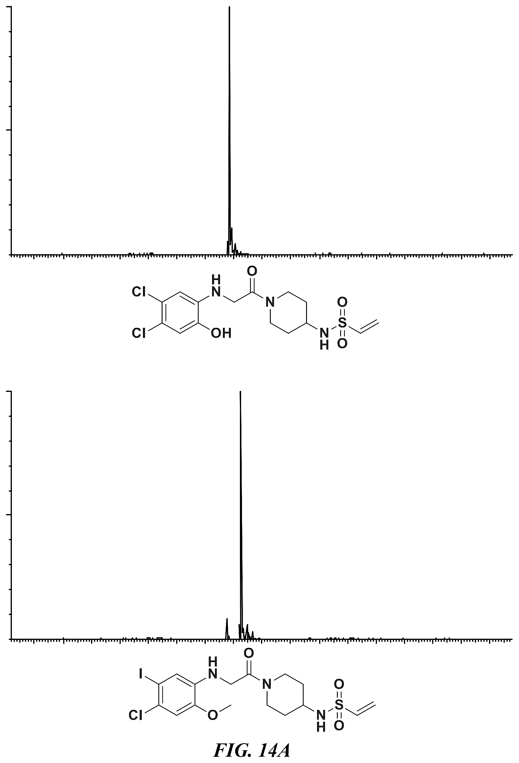 Patent US12365693 Figure 17 – Compositions and methods for treating cancer