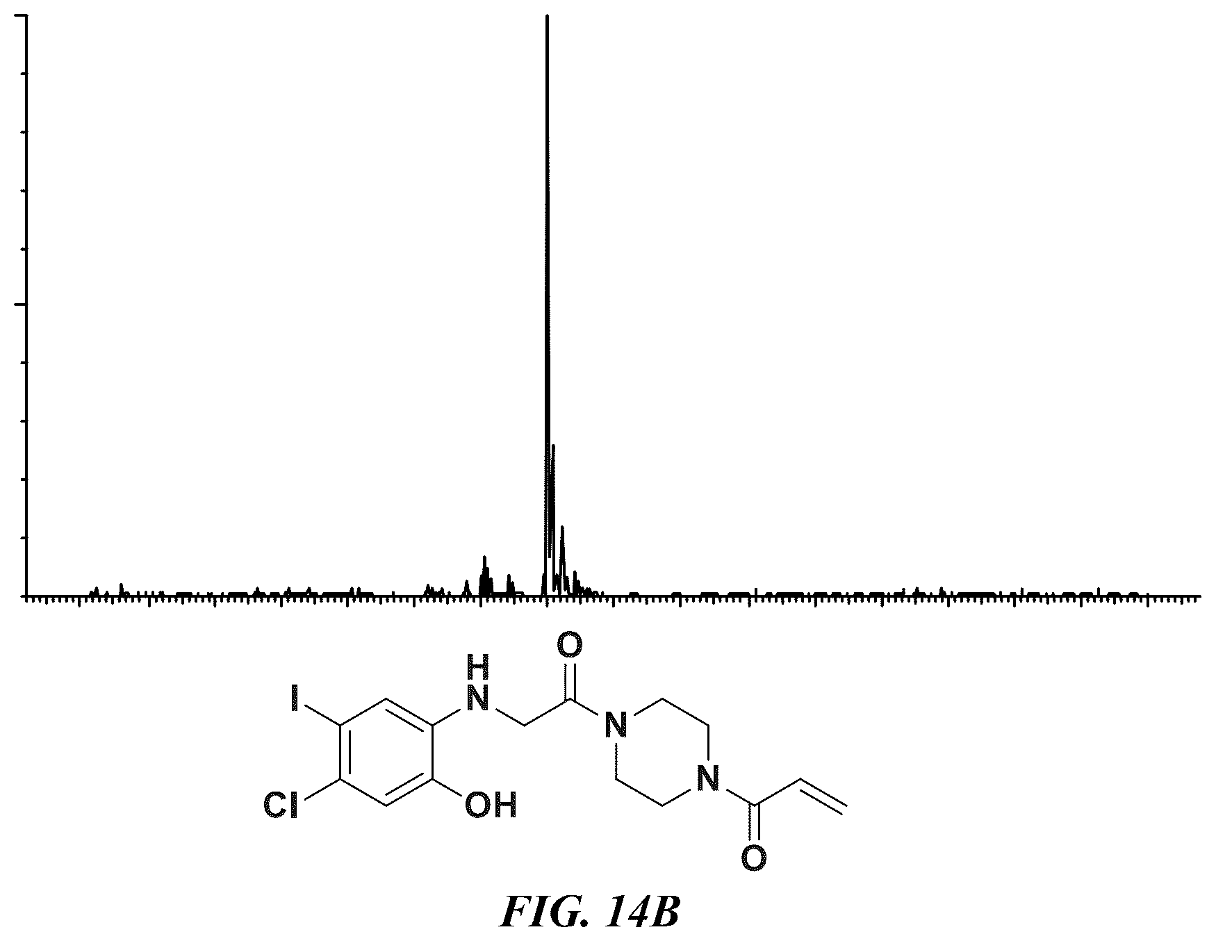 Patent US12365693 Figure 18 – Compositions and methods for treating cancer