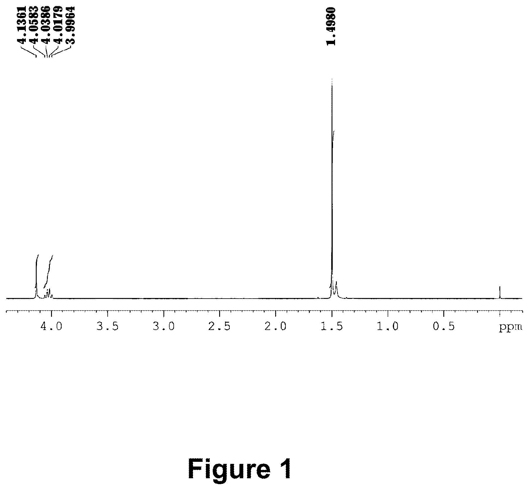 Patent US12365701 Figure 1 – Silane compound containing perfluoropolyether group, preparation method therefor, surface treatment agent and product thereof