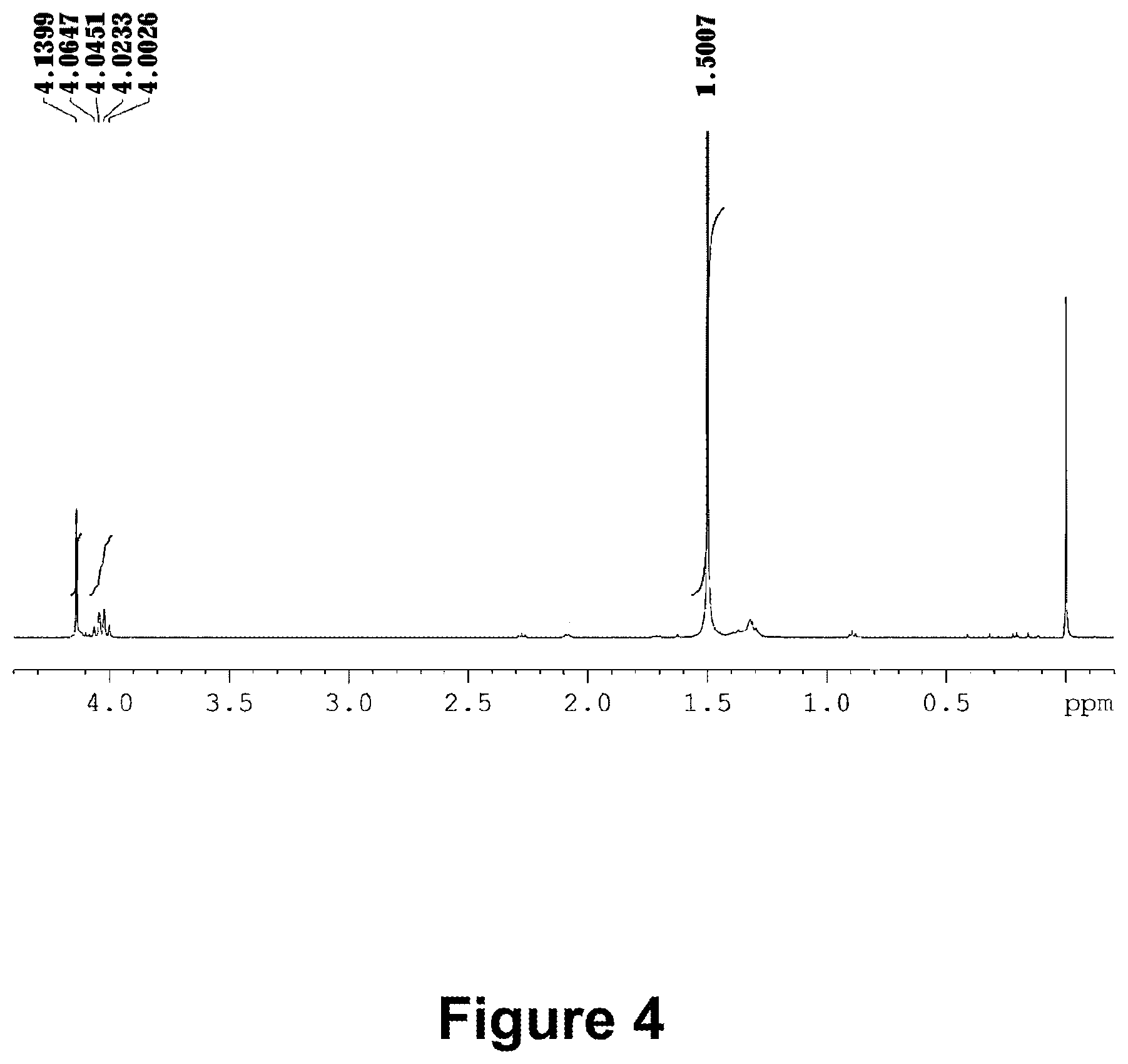 Patent US12365701 Figure 4 – Silane compound containing perfluoropolyether group, preparation method therefor, surface treatment agent and product thereof