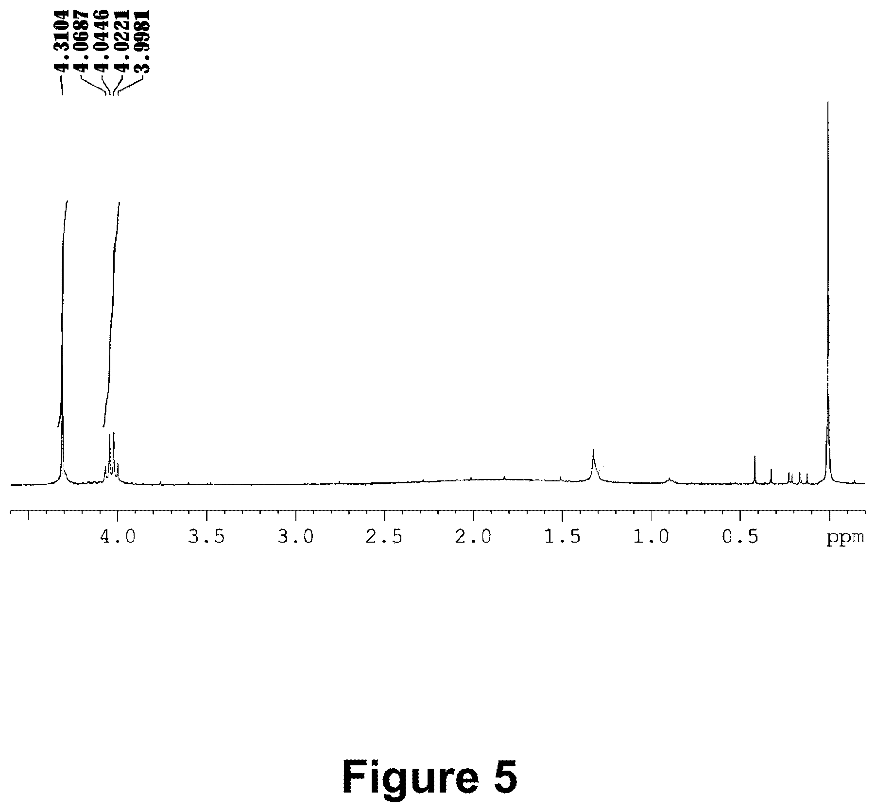 Patent US12365701 Figure 5 – Silane compound containing perfluoropolyether group, preparation method therefor, surface treatment agent and product thereof
