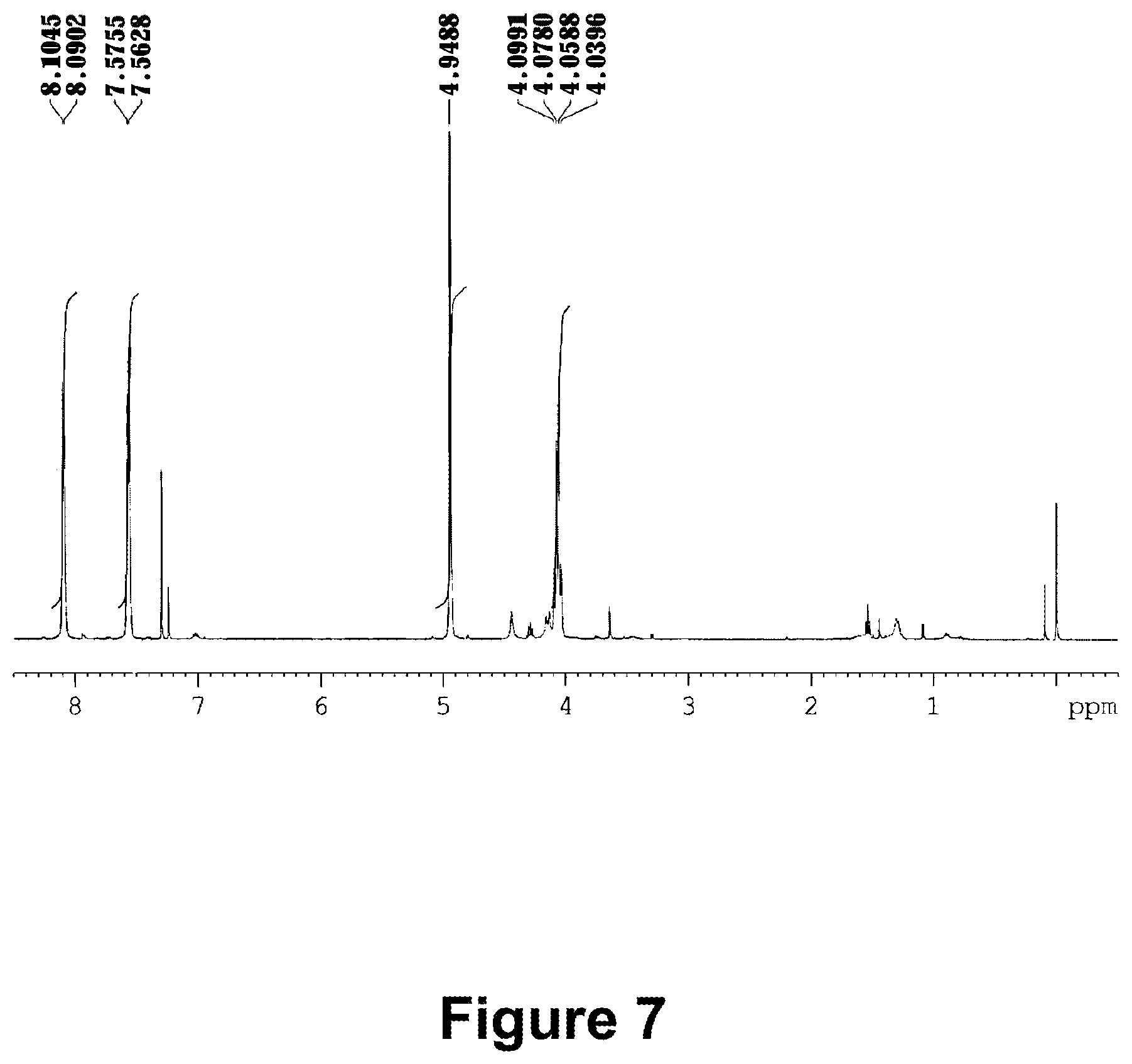 Patent US12365701 Figure 7 – Silane compound containing perfluoropolyether group, preparation method therefor, surface treatment agent and product thereof