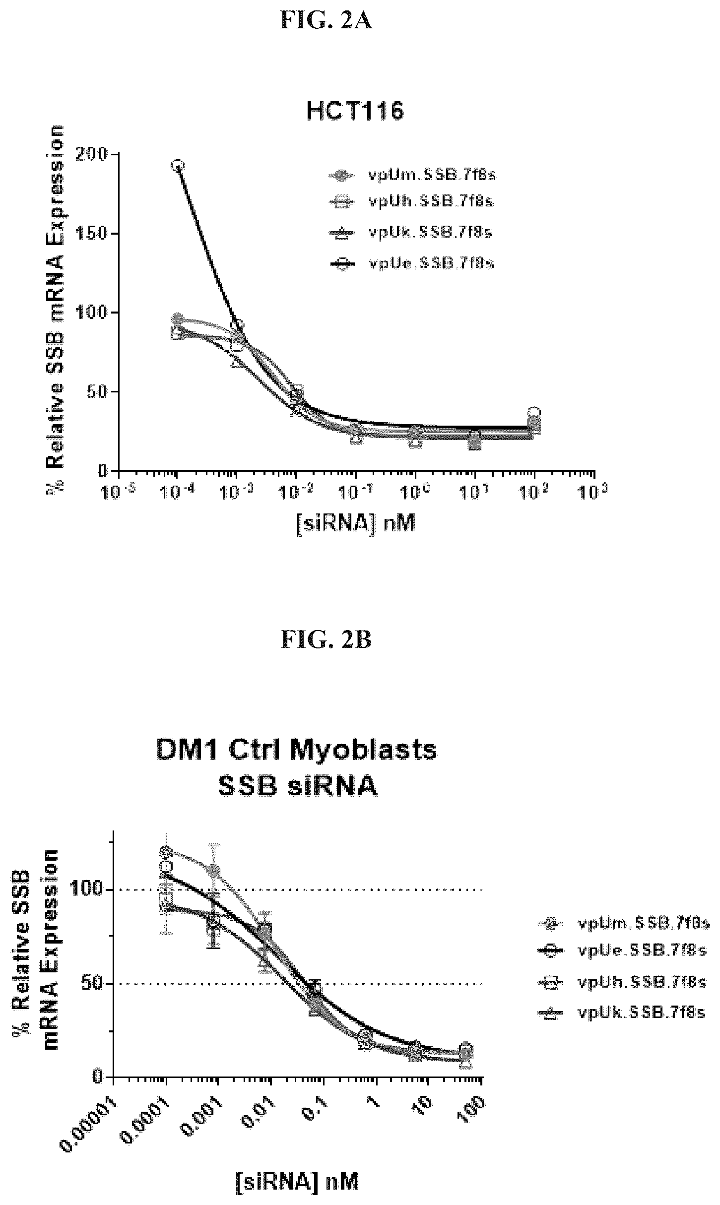 Patent US12365704 Figure 2 – Nucleic acid-polypeptide compositions and uses thereof
