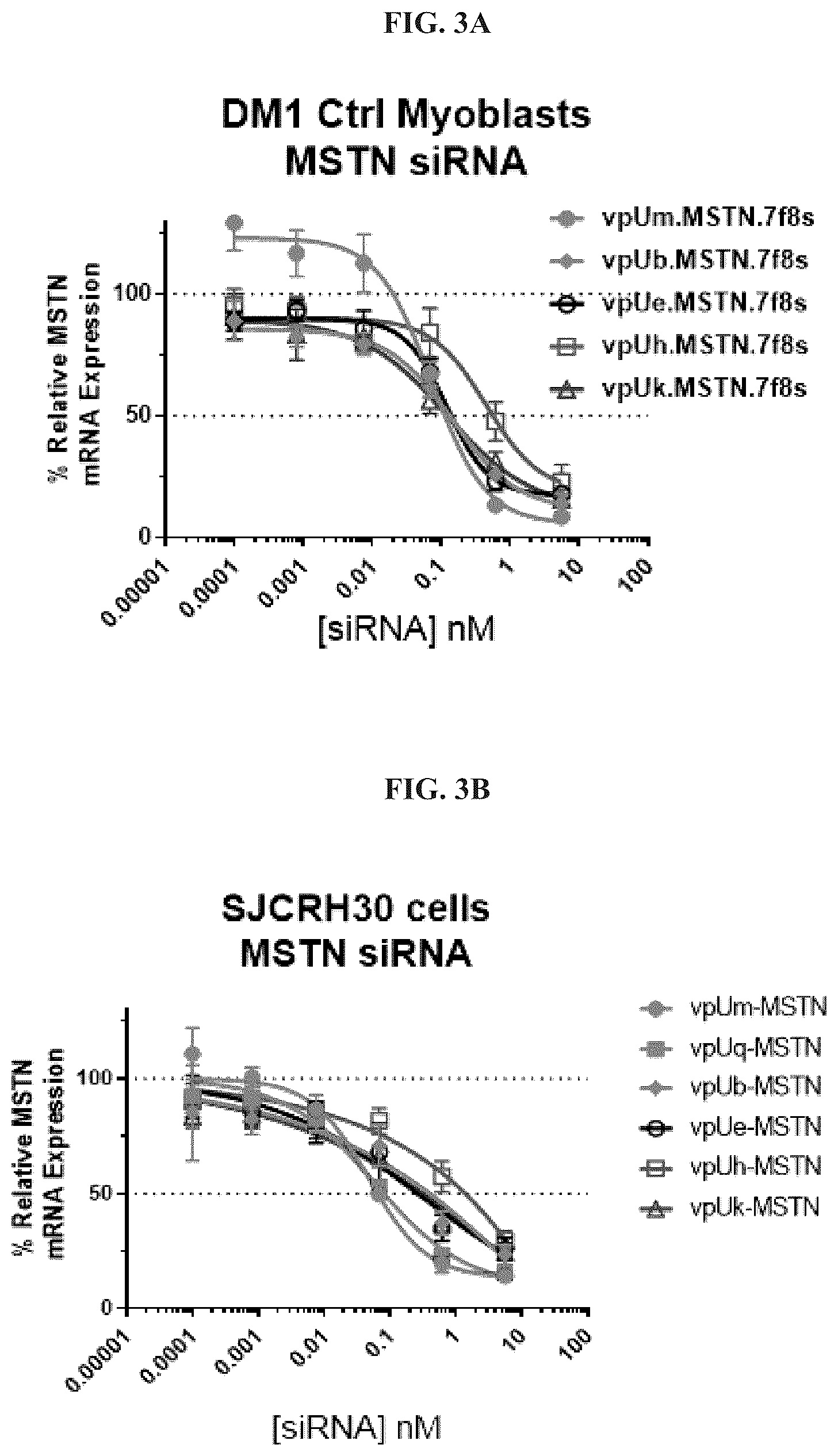 Patent US12365704 Figure 4 – Nucleic acid-polypeptide compositions and uses thereof