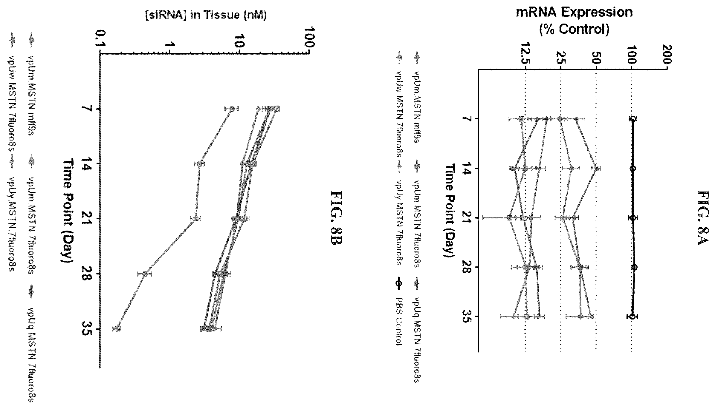 Patent US12365704 Figure 11 – Nucleic acid-polypeptide compositions and uses thereof