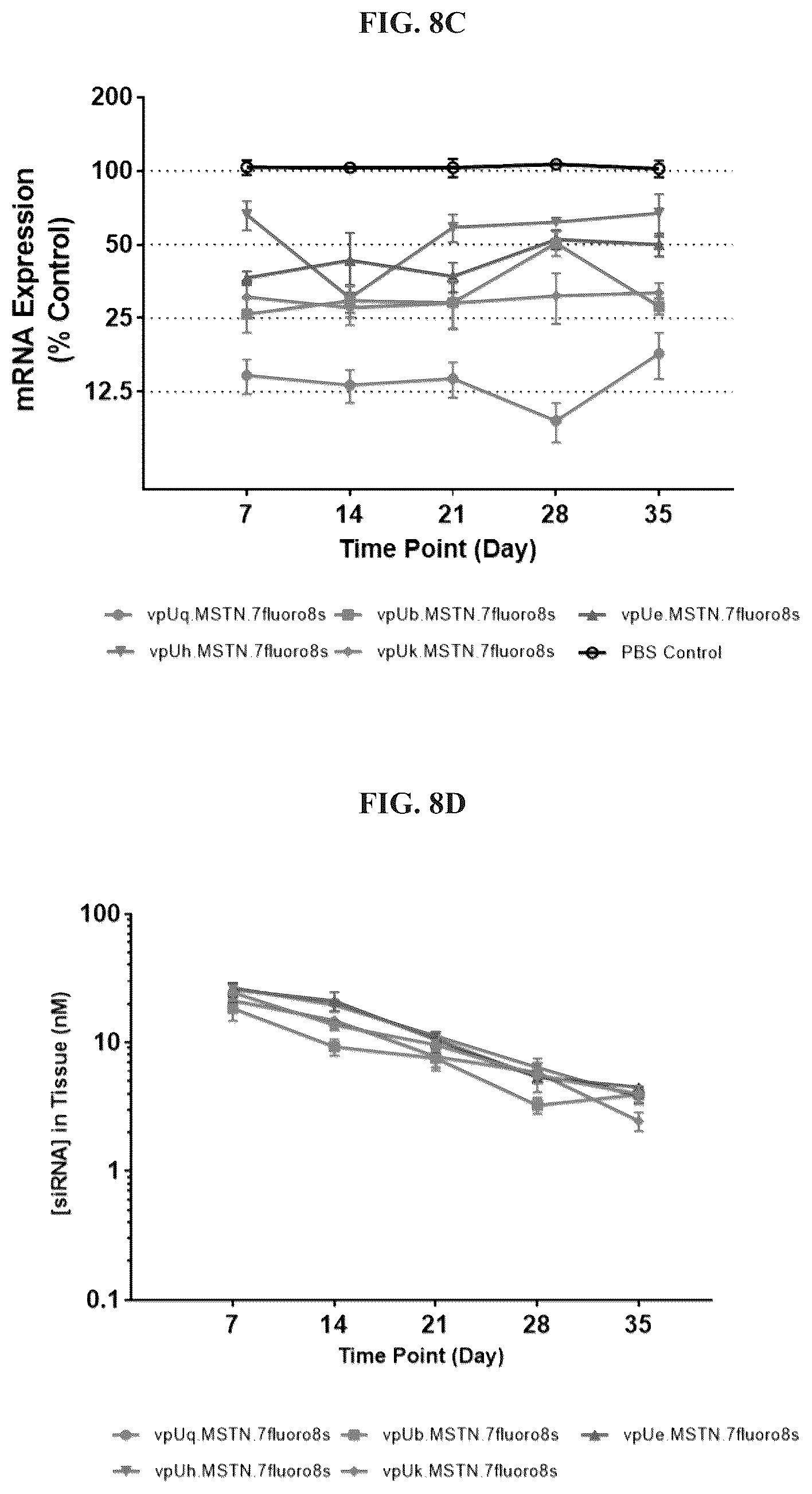 Patent US12365704 Figure 12 – Nucleic acid-polypeptide compositions and uses thereof