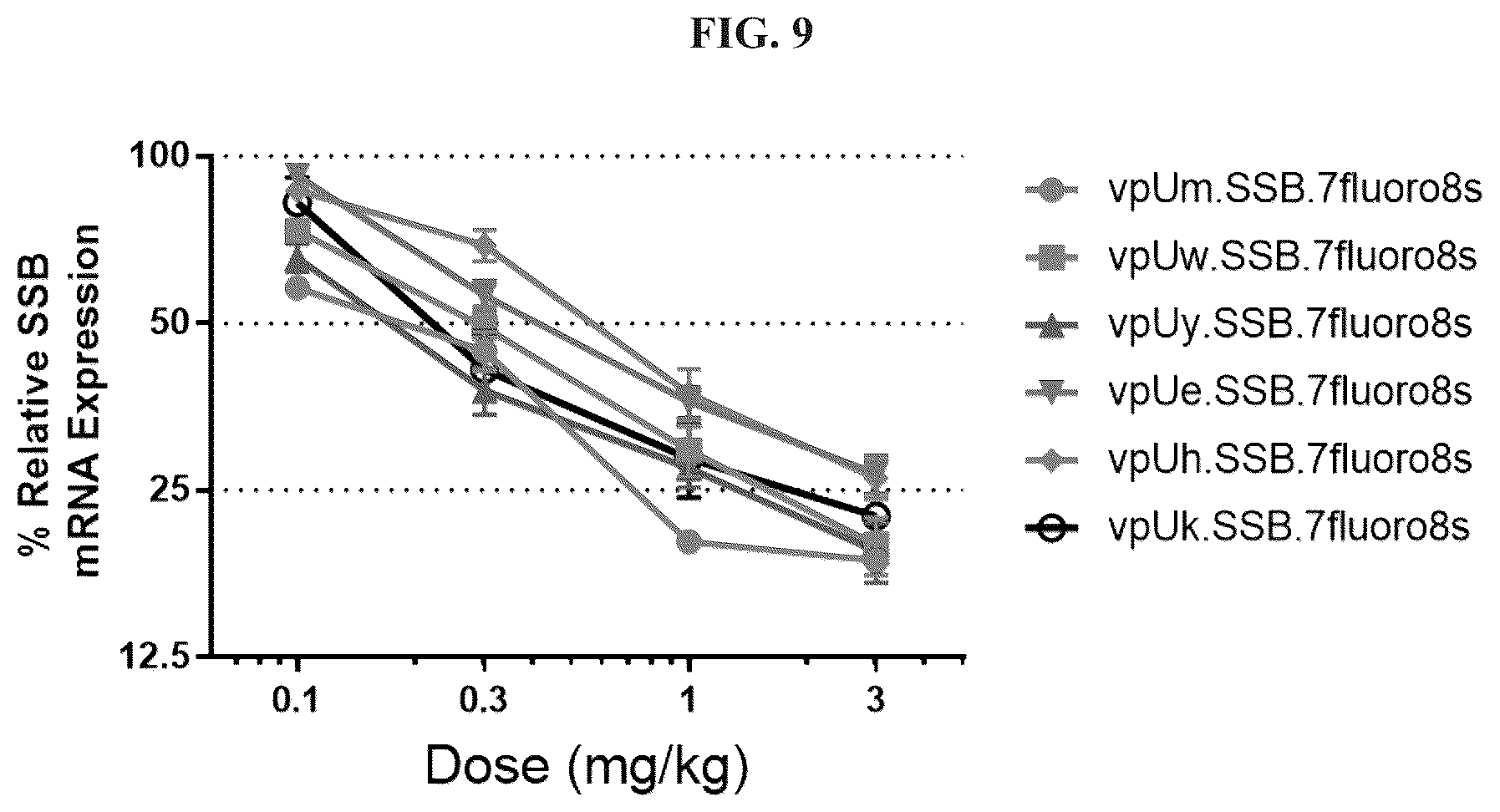 Patent US12365704 Figure 13 – Nucleic acid-polypeptide compositions and uses thereof