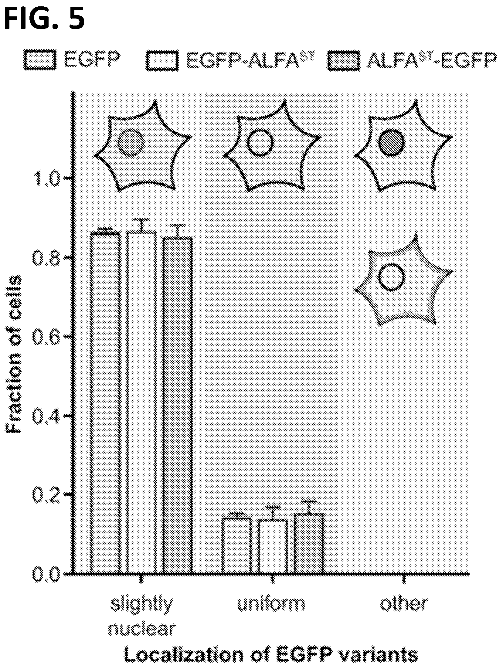 Patent US12365705 Figure 10 – Epitope tags recognized by specific binders