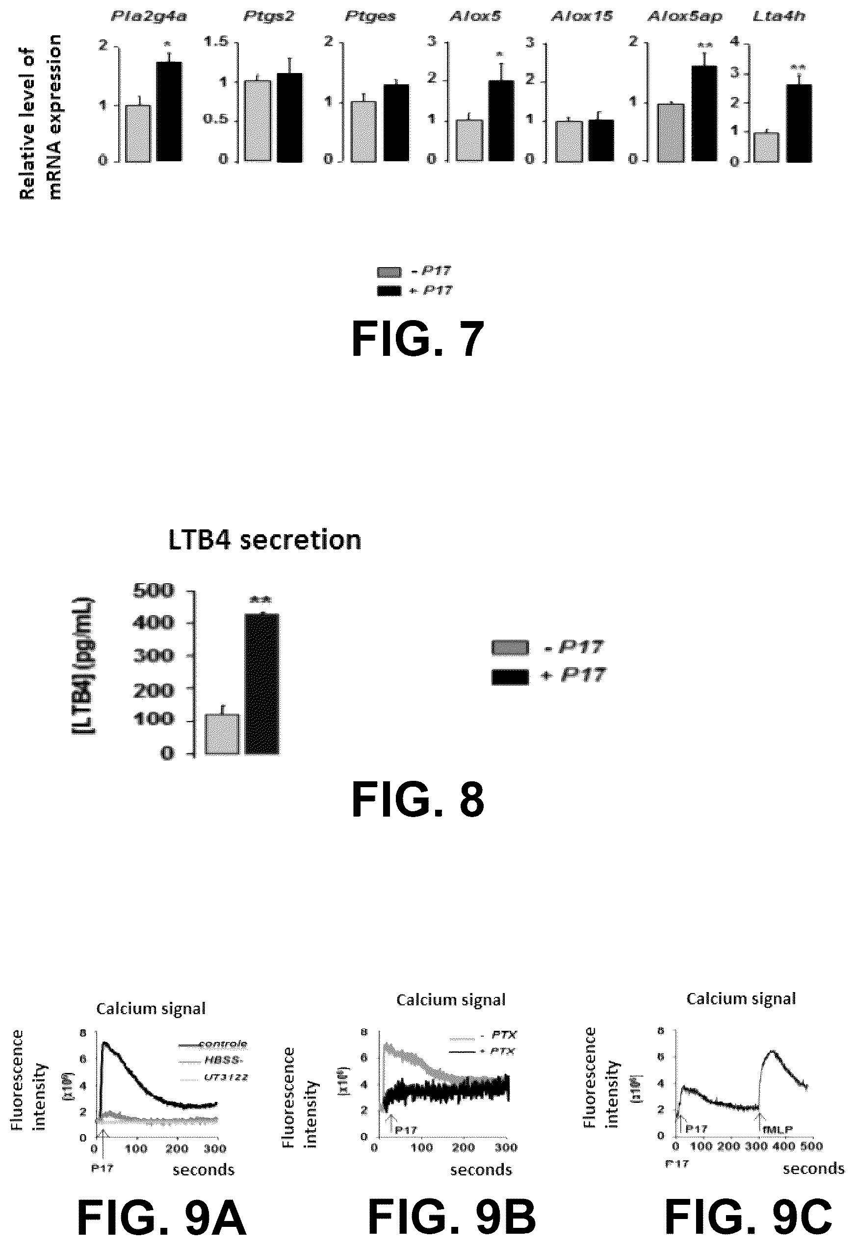 Patent US12365709 Figure 4 – Immunomodulatory peptide