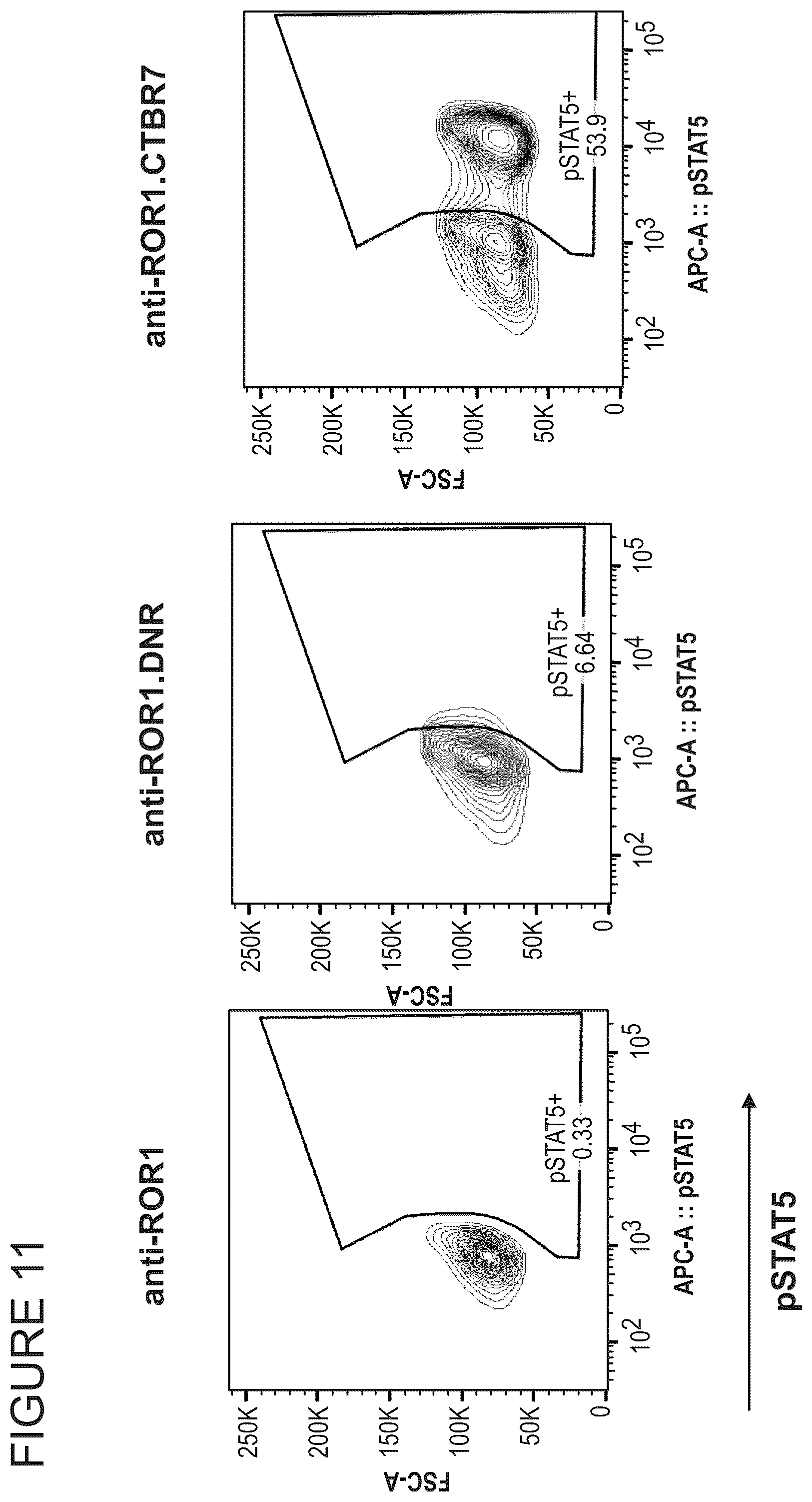Patent US12365711 Figure 12 – TGFβ signal convertor