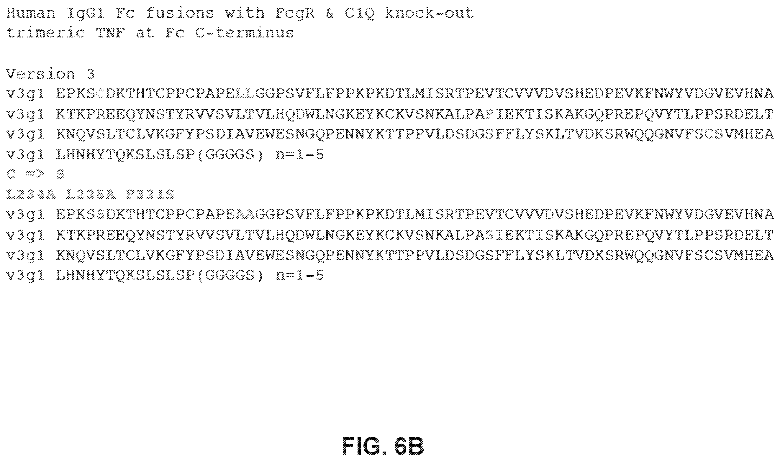Patent US12365712 Figure 6 – Single-chain TNF Receptor 2 agonist fusion proteins