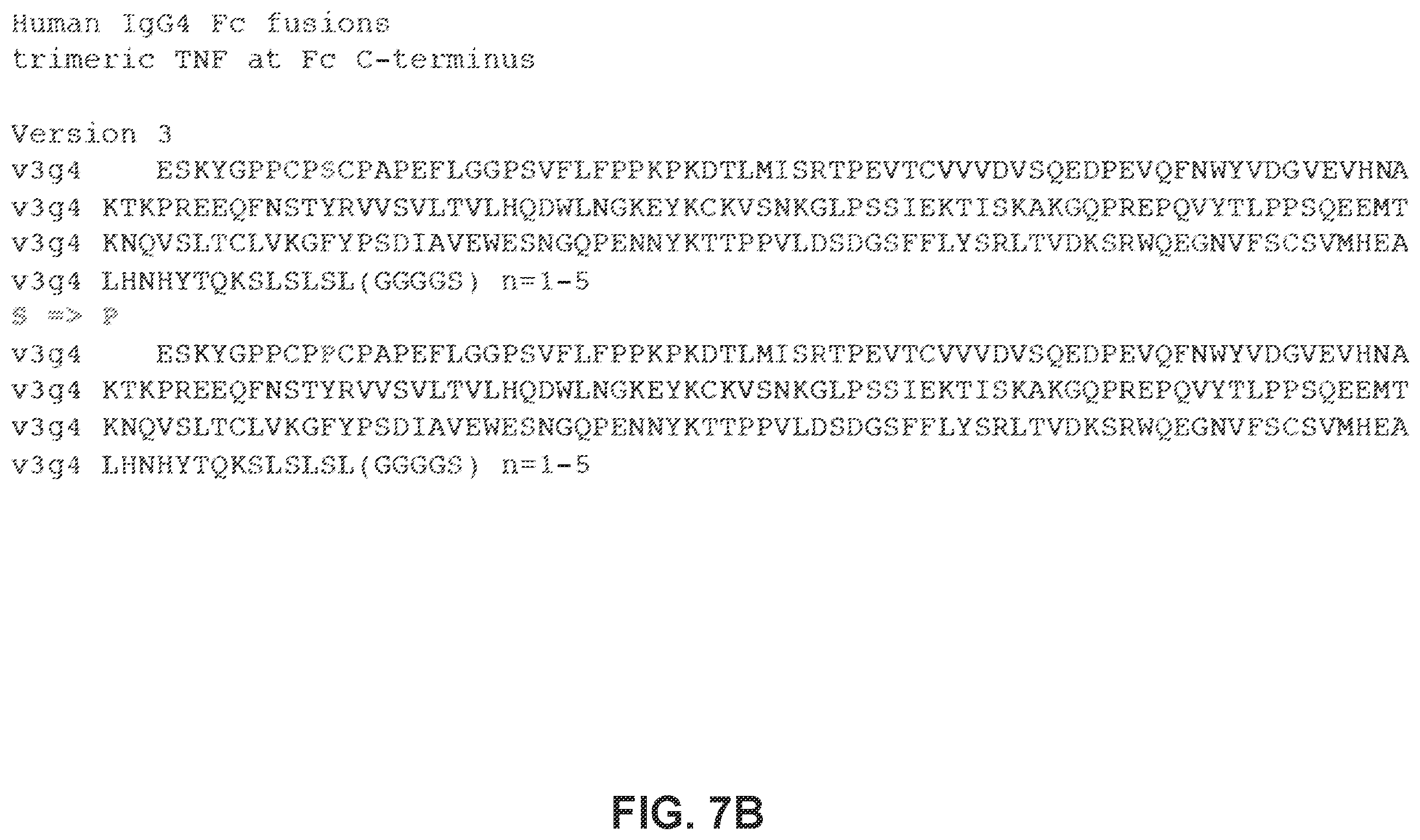 Patent US12365712 Figure 8 – Single-chain TNF Receptor 2 agonist fusion proteins