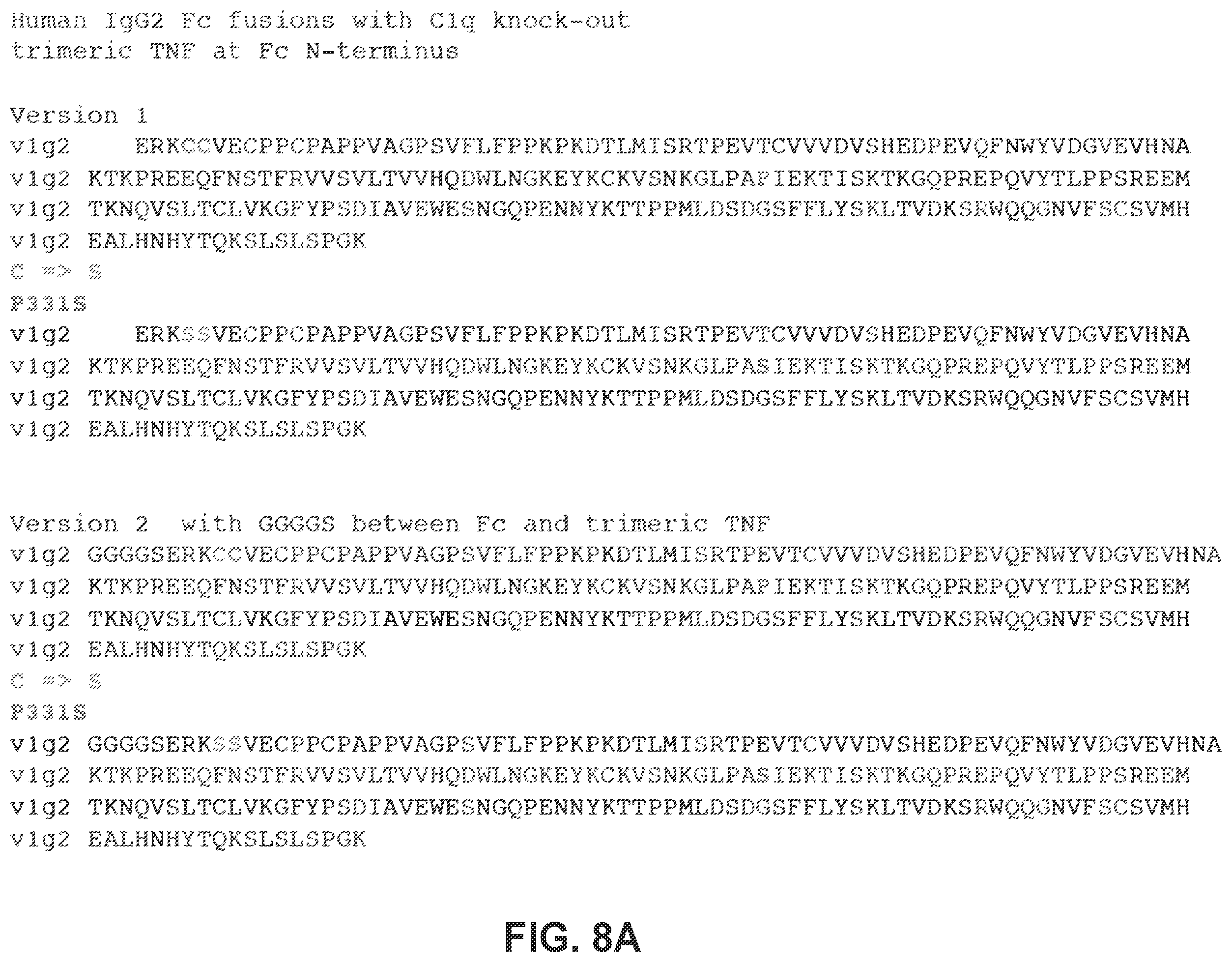 Patent US12365712 Figure 9 – Single-chain TNF Receptor 2 agonist fusion proteins