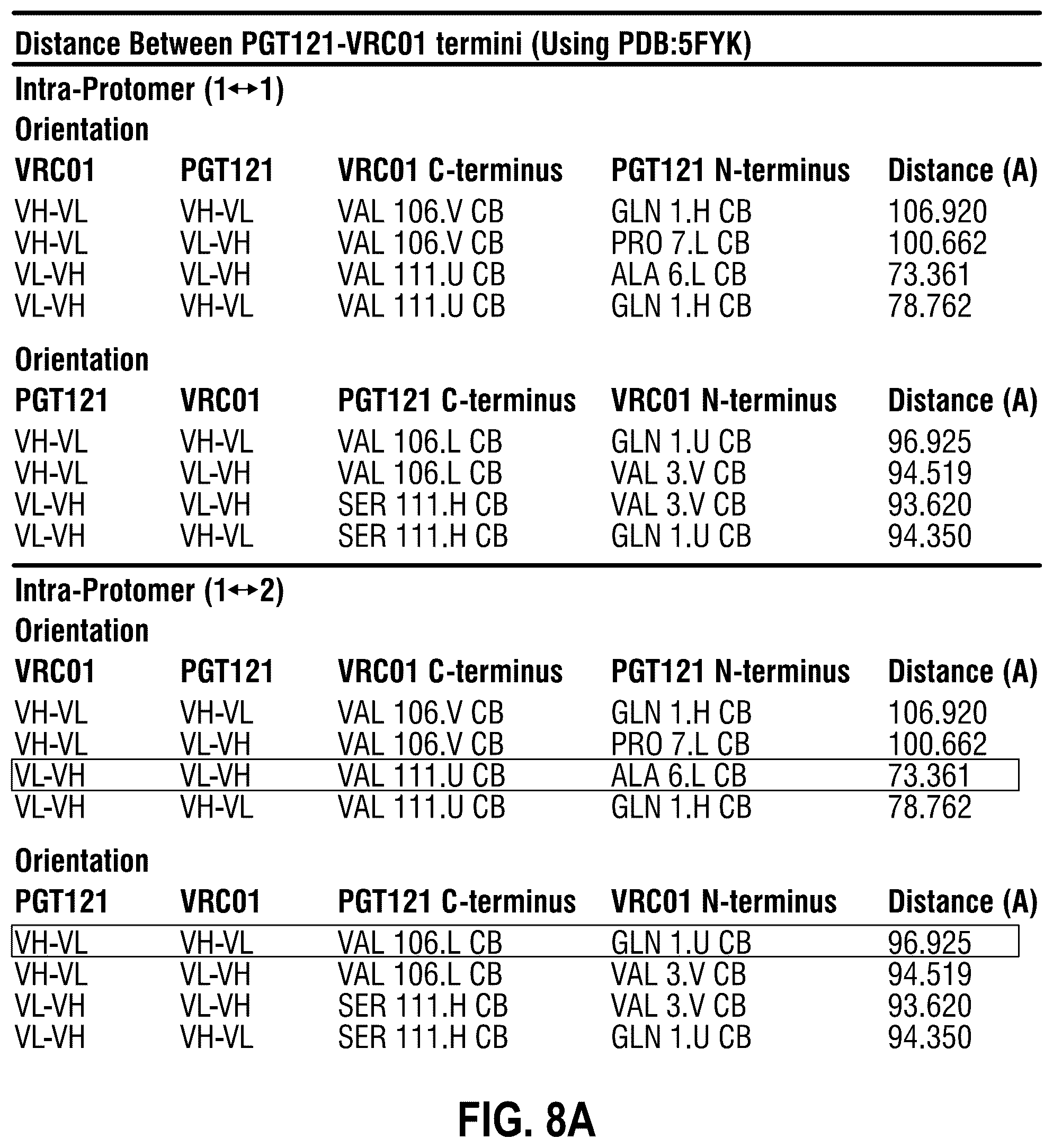 Patent US12365722 Figure 17 – Multispecific antibodies targeting multiple epitopes on the HIV-1 envelope