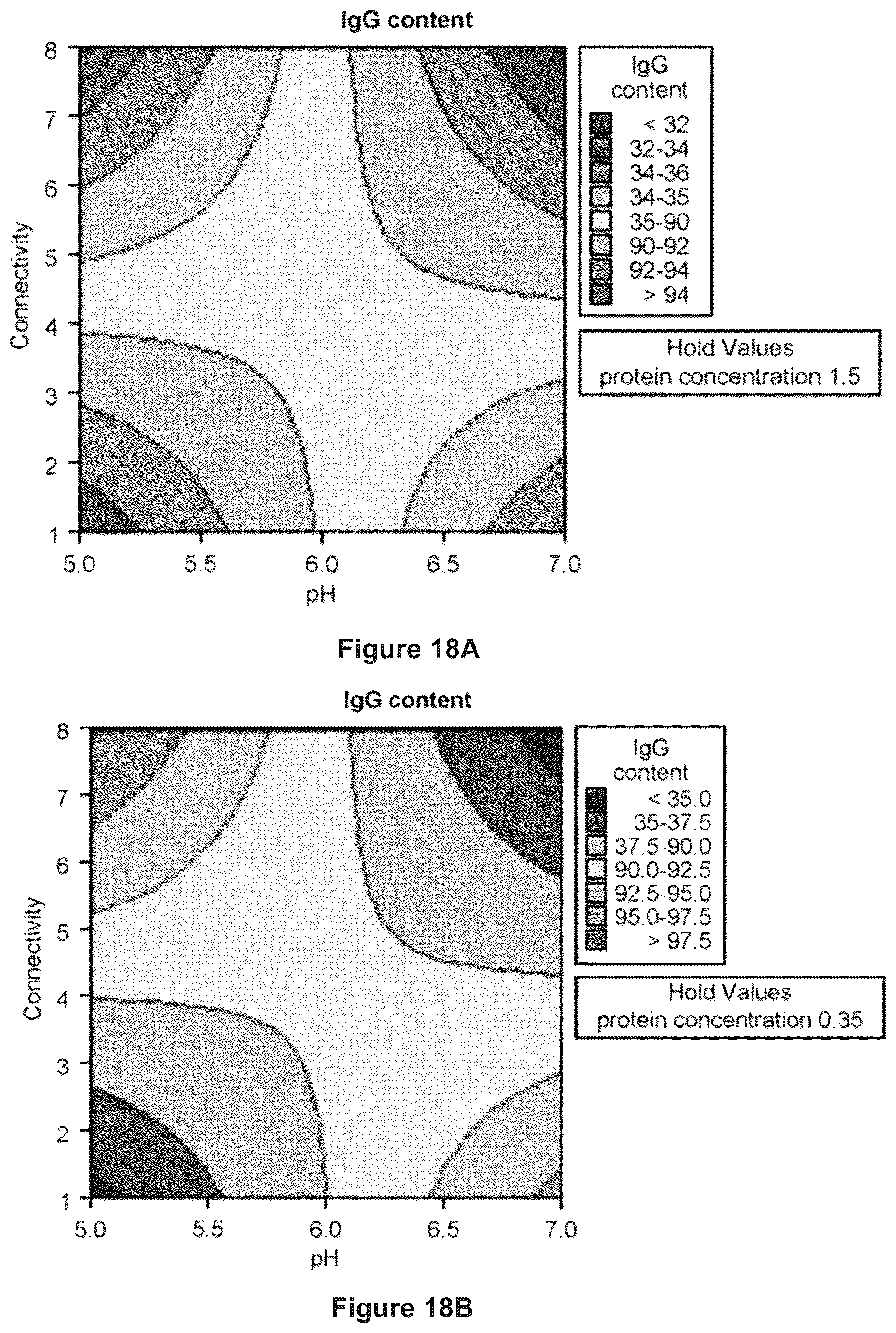 Patent US12365723 Figure 20 – Human plasma-derived IGG preparation enriched in anti-parvo B19 natural IGGS