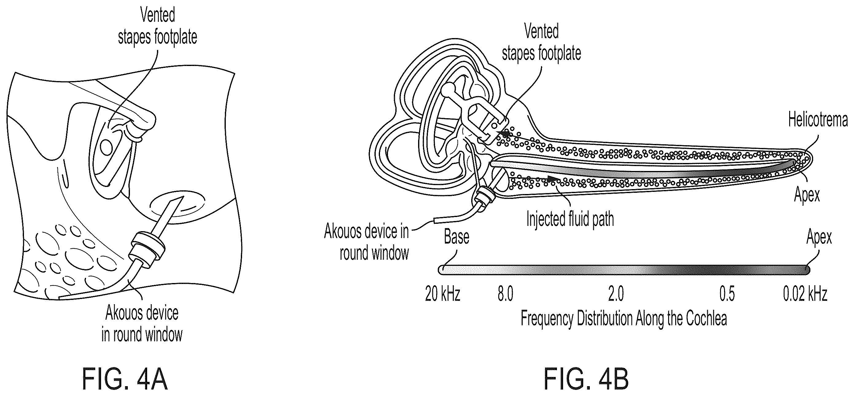 Patent US12365726 Figure 4 – Anti-VEGF antibody constructs