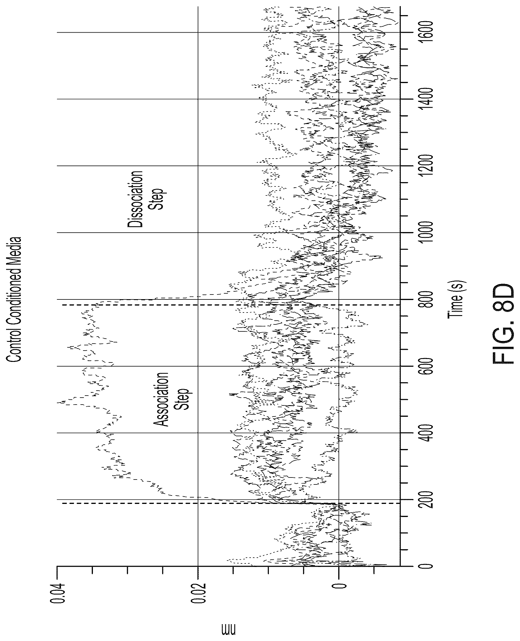 Patent US12365726 Figure 14 – Anti-VEGF antibody constructs
