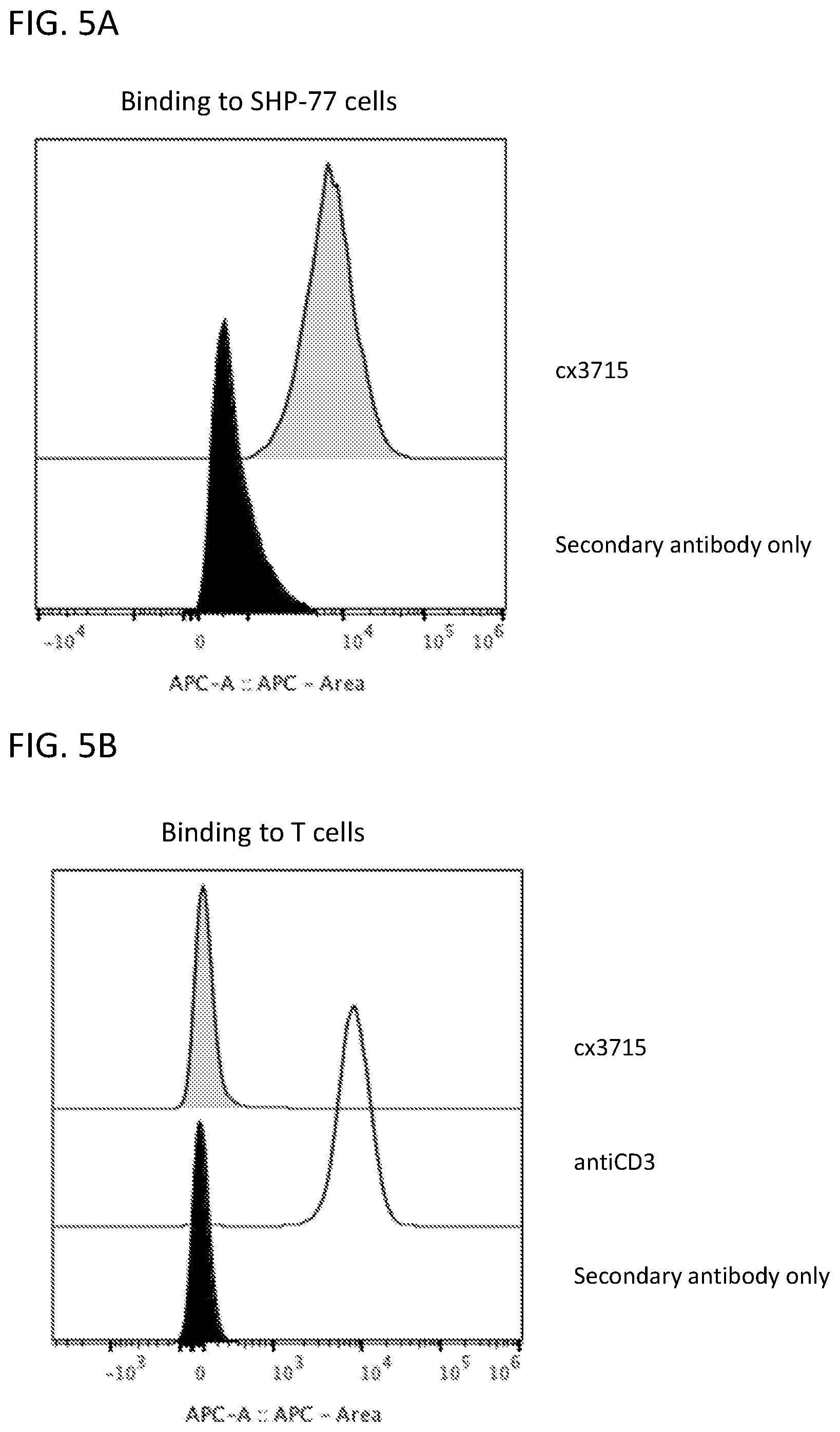 Patent US12365728 Figure 14 – DLL3 single domain antibodies and therapeutic compositions thereof