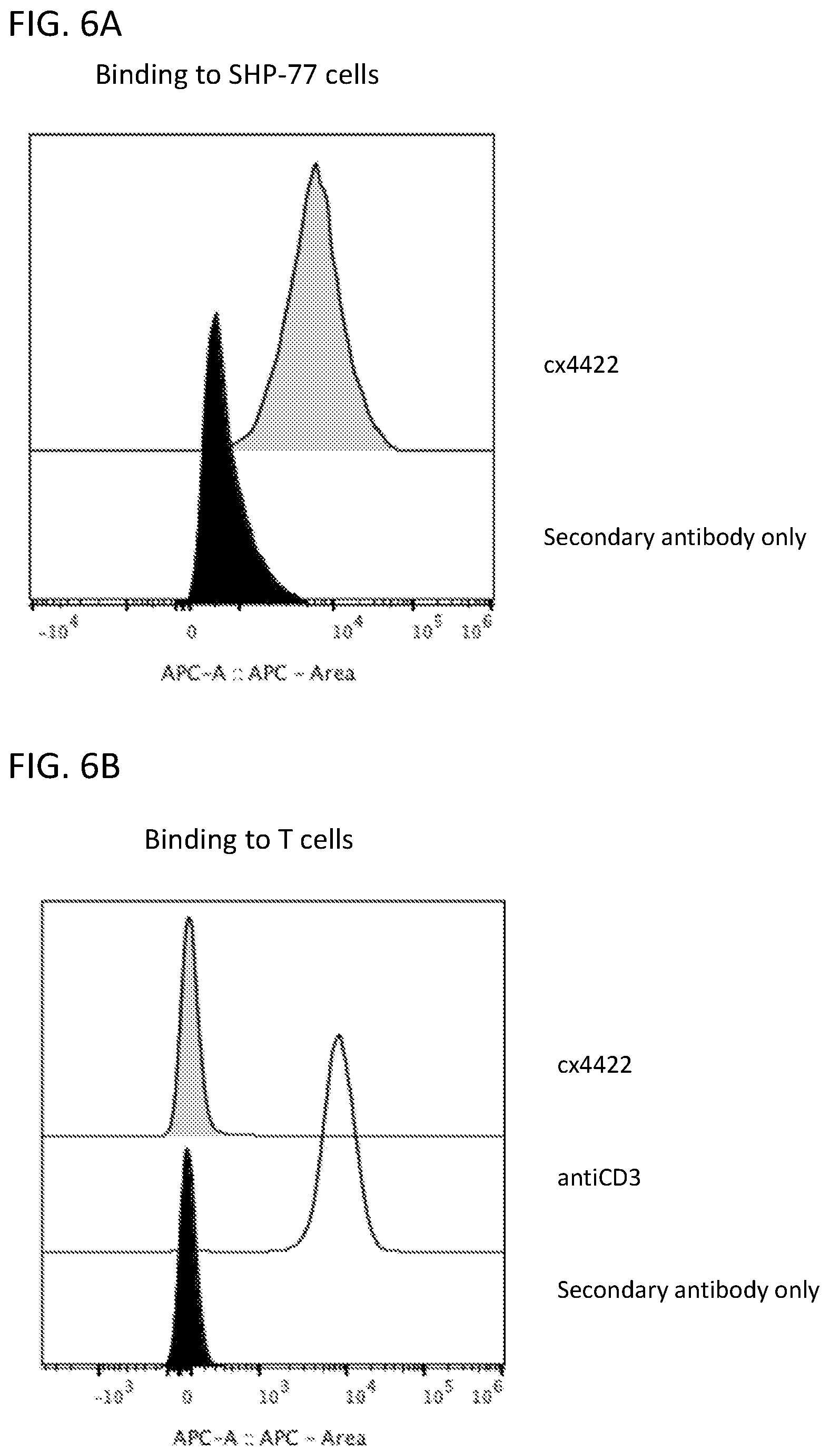 Patent US12365728 Figure 15 – DLL3 single domain antibodies and therapeutic compositions thereof