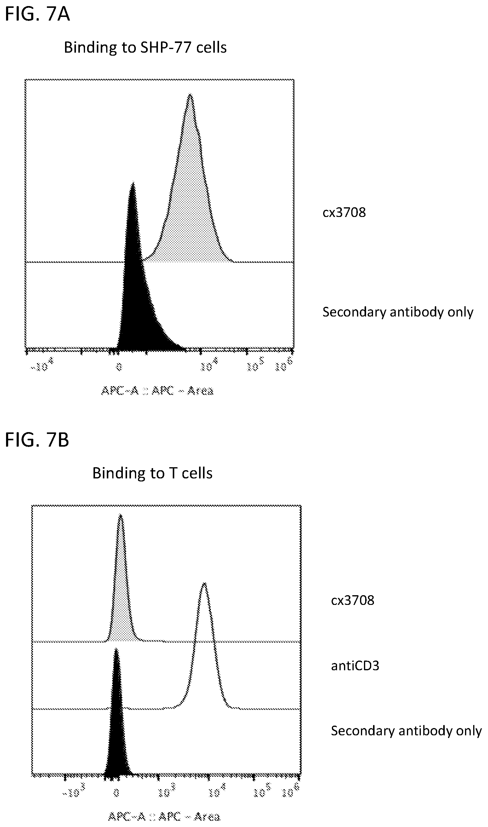Patent US12365728 Figure 16 – DLL3 single domain antibodies and therapeutic compositions thereof