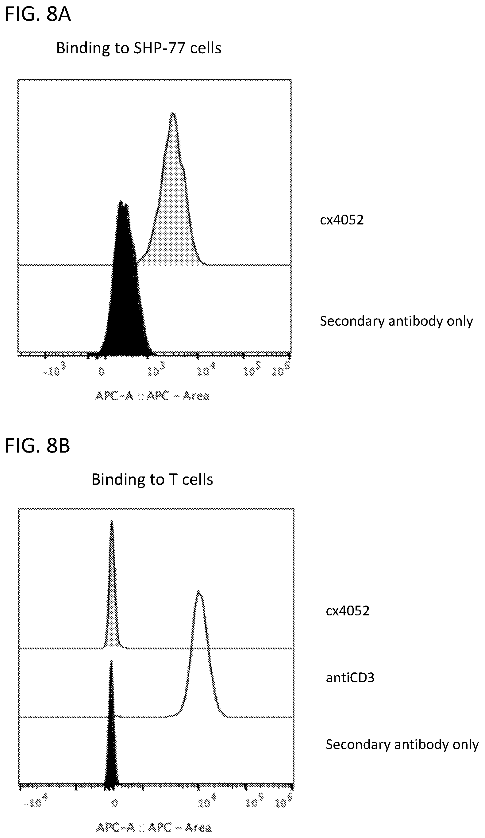 Patent US12365728 Figure 17 – DLL3 single domain antibodies and therapeutic compositions thereof