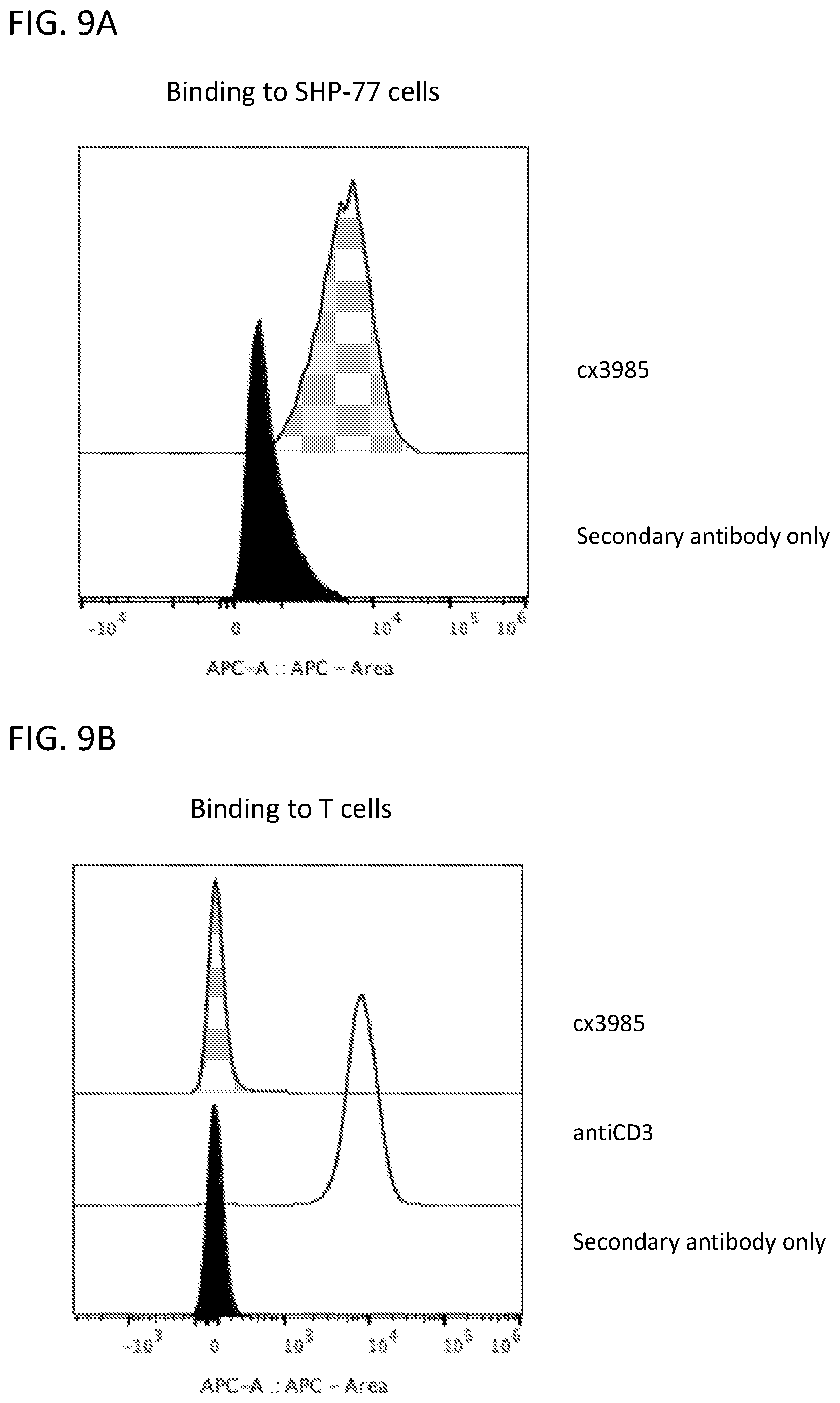 Patent US12365728 Figure 18 – DLL3 single domain antibodies and therapeutic compositions thereof
