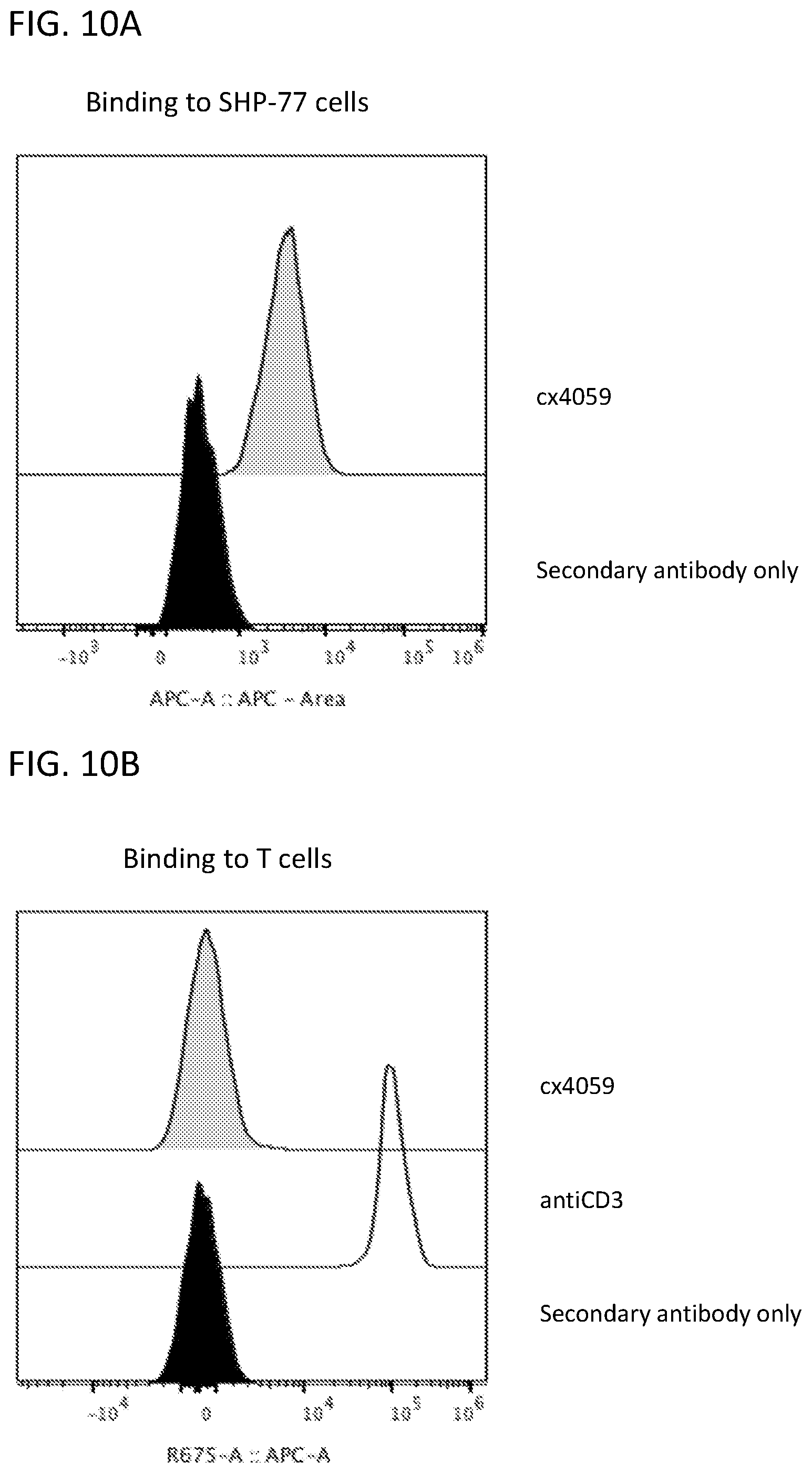 Patent US12365728 Figure 19 – DLL3 single domain antibodies and therapeutic compositions thereof