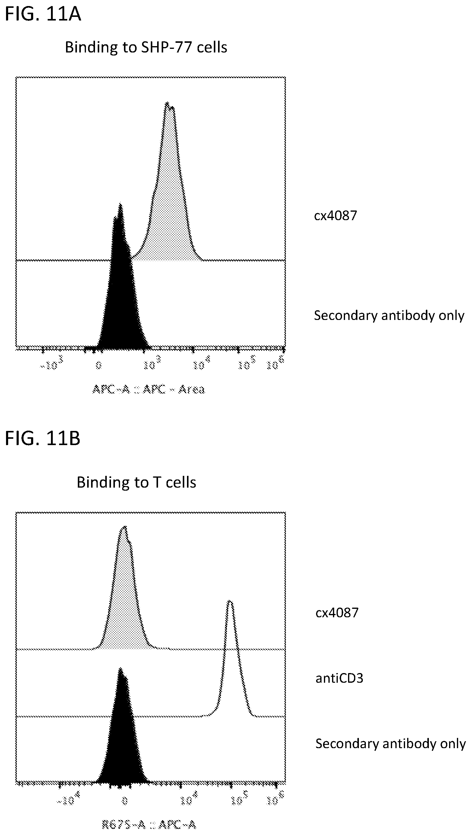 Patent US12365728 Figure 20 – DLL3 single domain antibodies and therapeutic compositions thereof