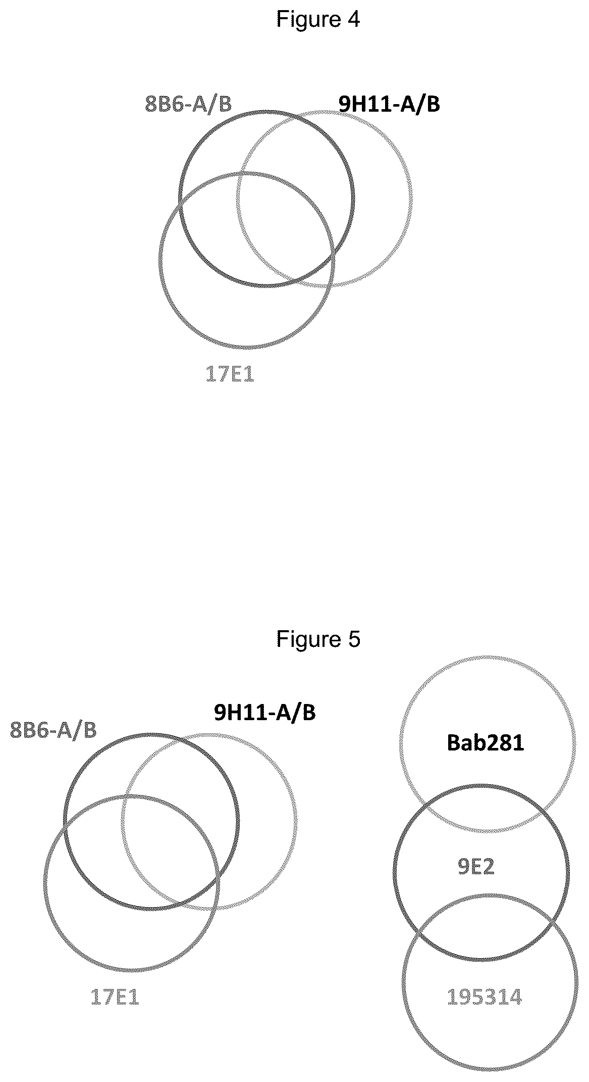 Patent US12365731 Figure 4 – NKp46 binding agents