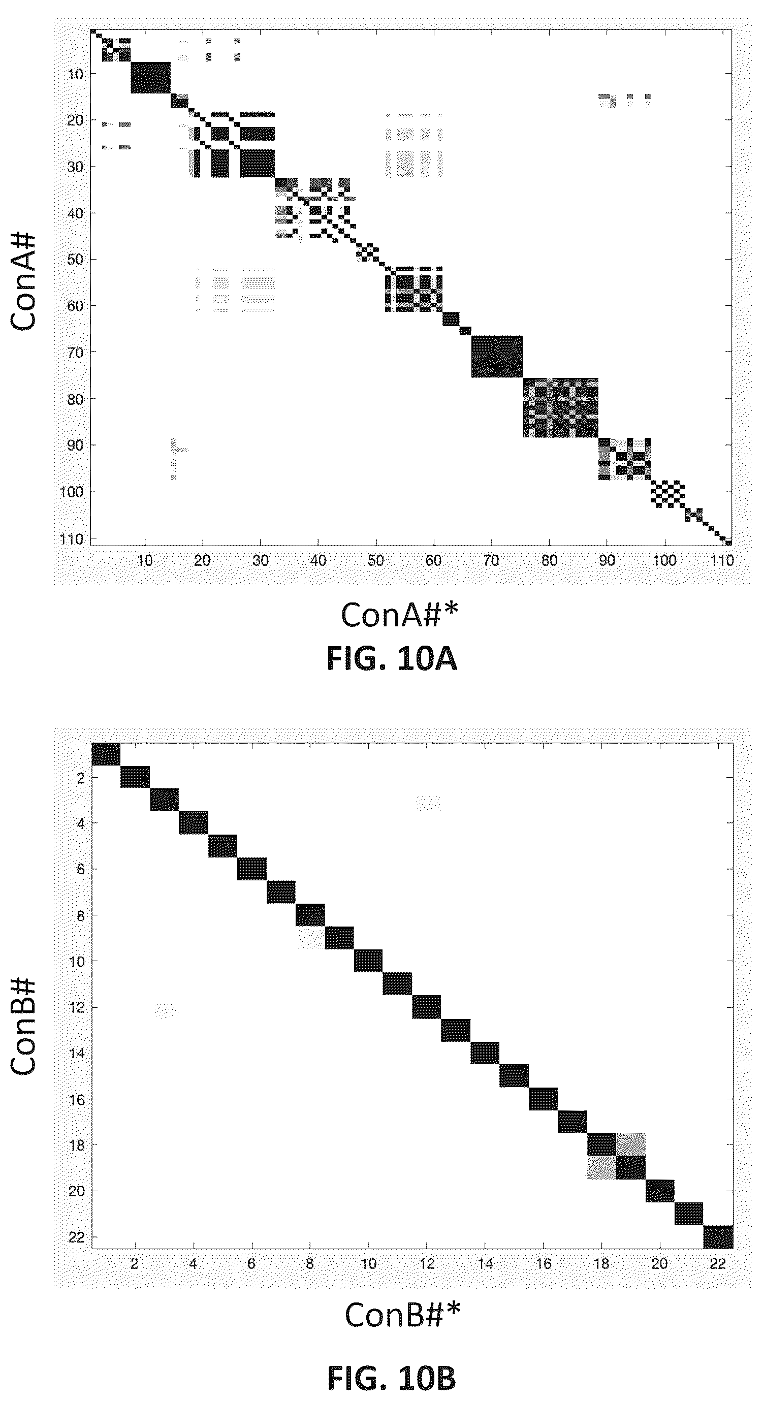 Patent US12365742 Figure 15 – Compositions and methods for t-cell receptor gene assembly