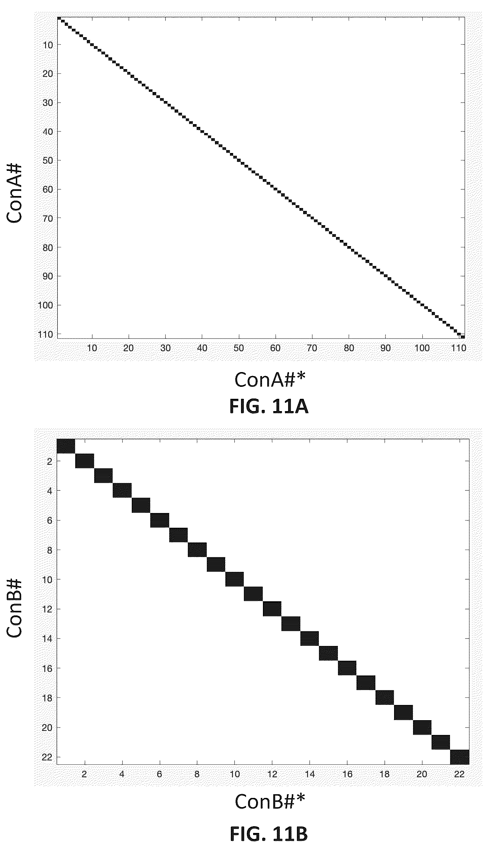 Patent US12365742 Figure 16 – Compositions and methods for t-cell receptor gene assembly