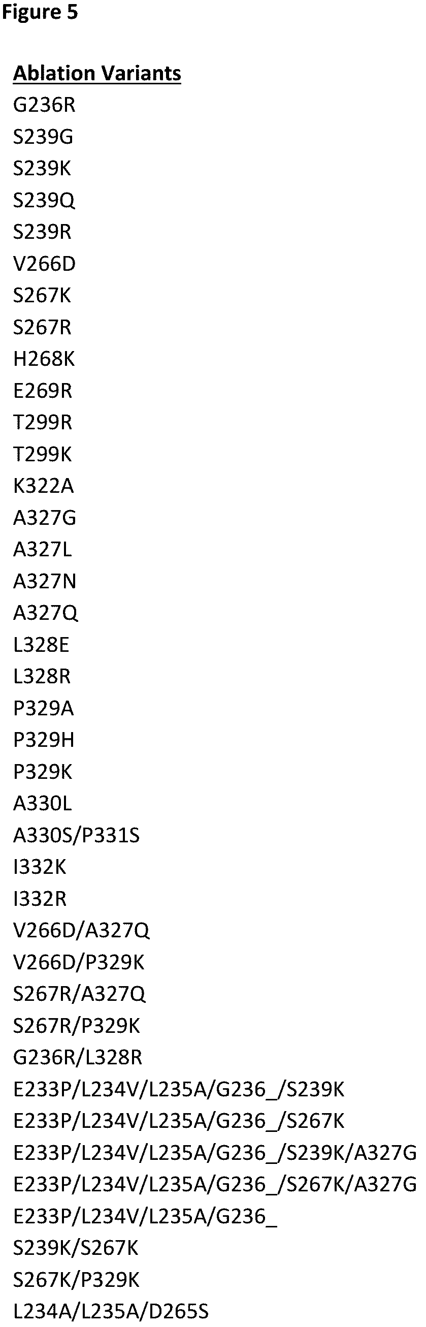 Patent US12365743 Figure 12 – Anti-CD28 x anti-PSMA antibodies