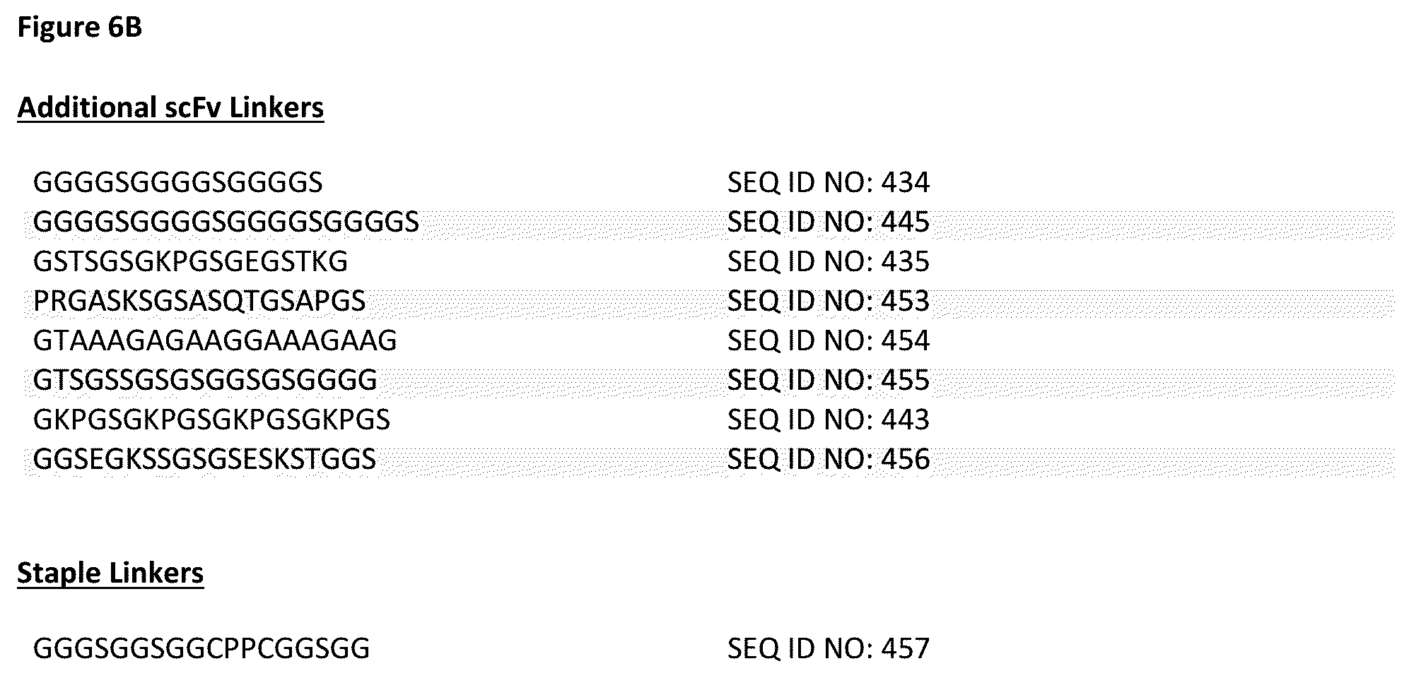 Patent US12365743 Figure 14 – Anti-CD28 x anti-PSMA antibodies
