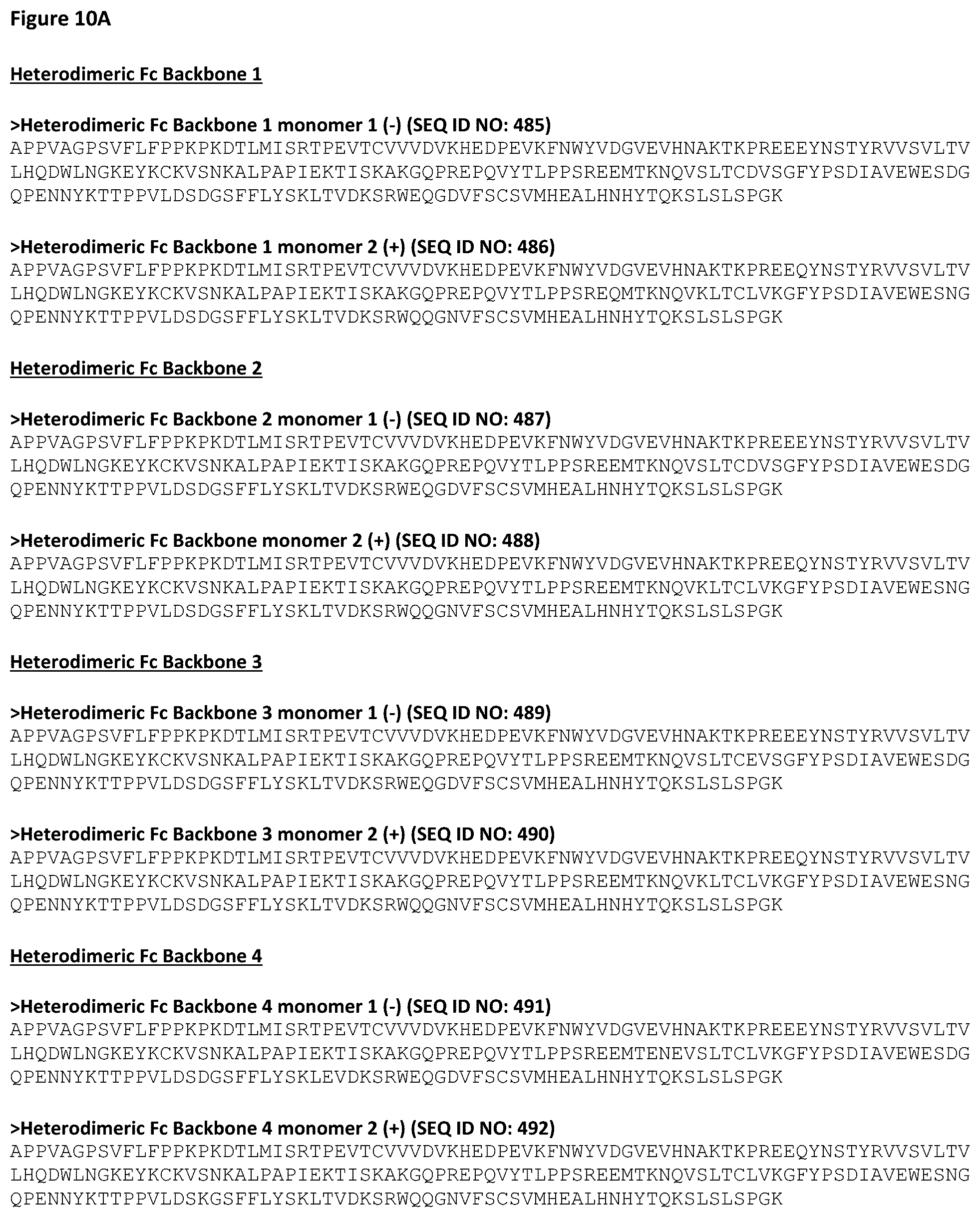 Patent US12365743 Figure 18 – Anti-CD28 x anti-PSMA antibodies