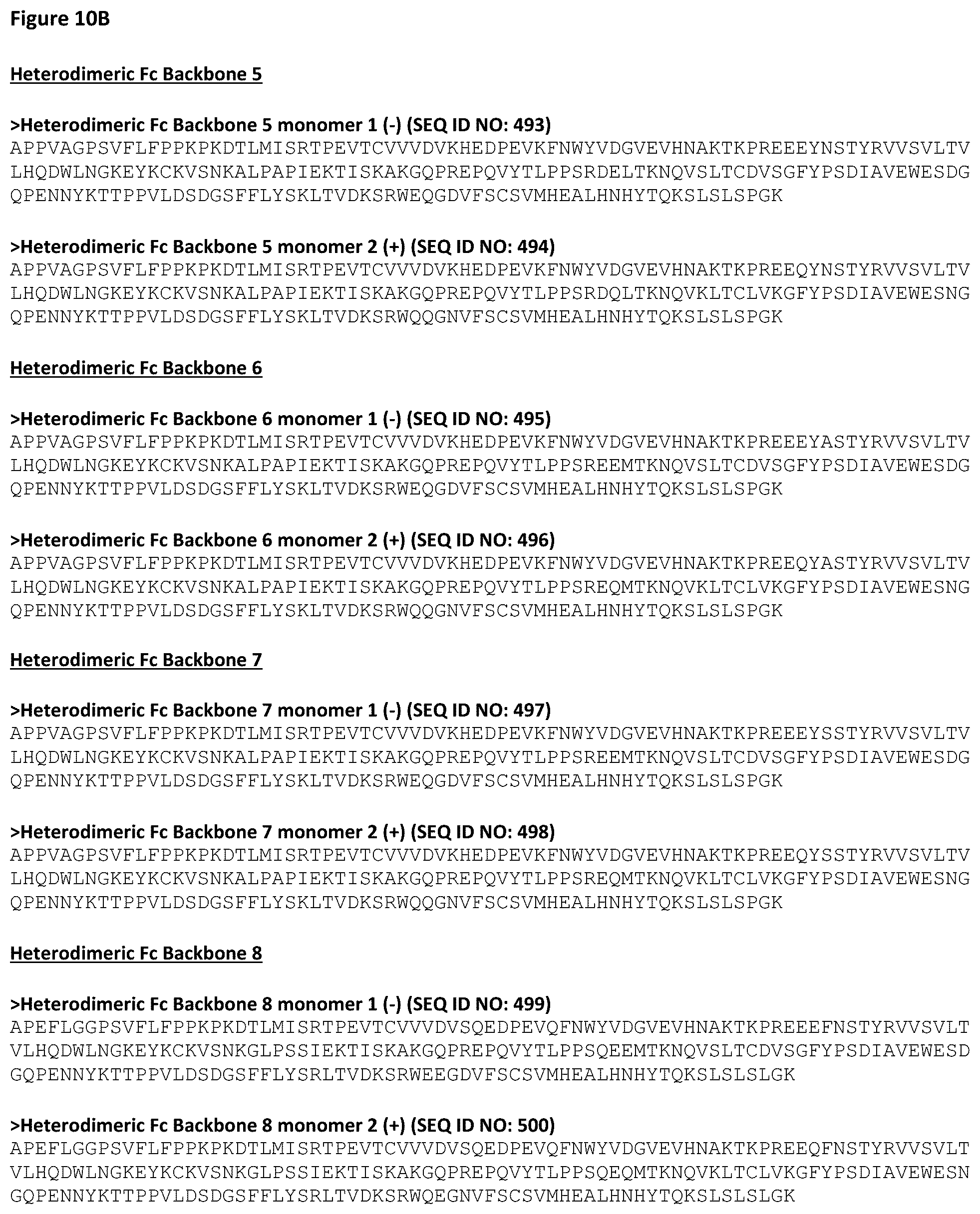 Patent US12365743 Figure 19 – Anti-CD28 x anti-PSMA antibodies