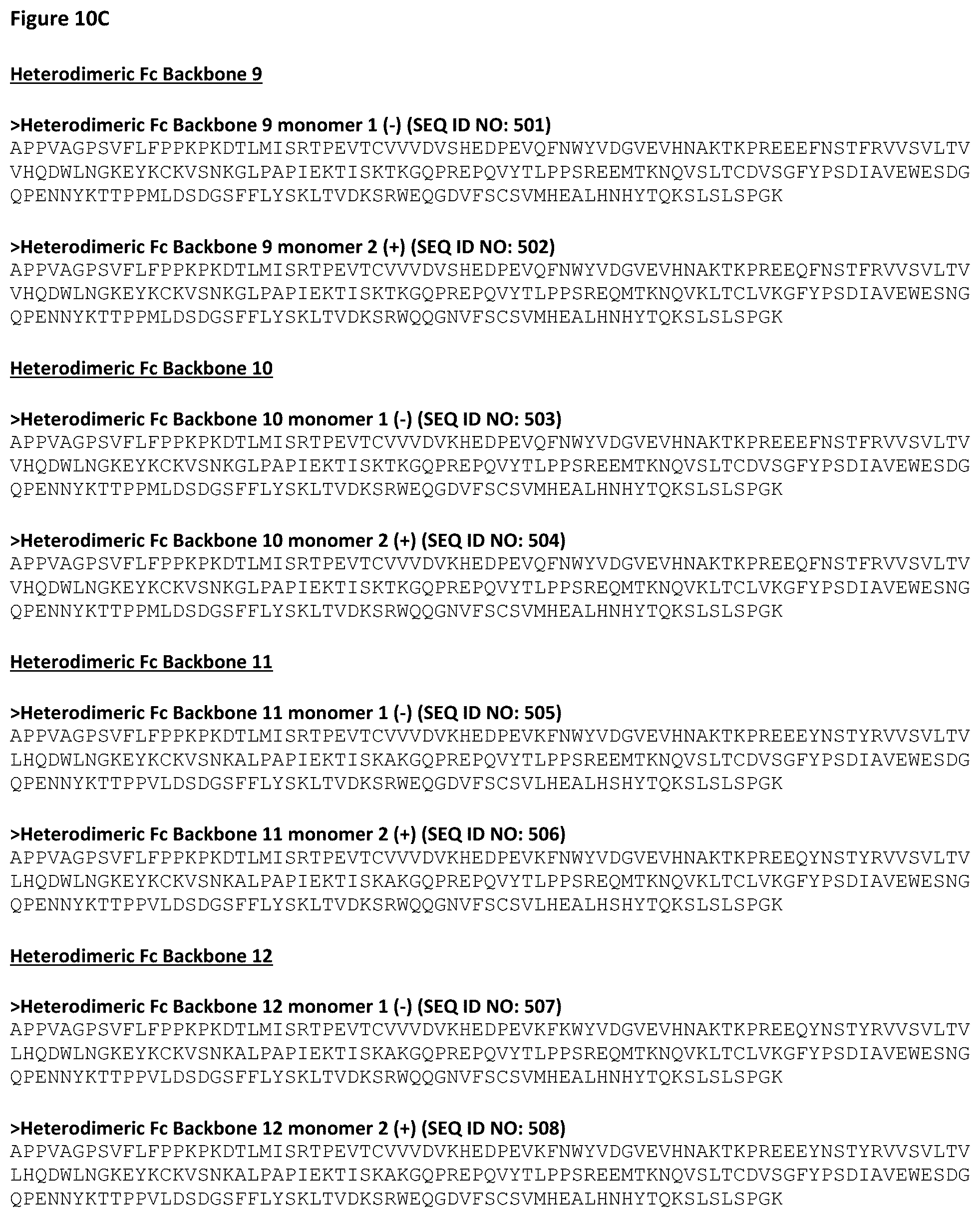 Patent US12365743 Figure 20 – Anti-CD28 x anti-PSMA antibodies