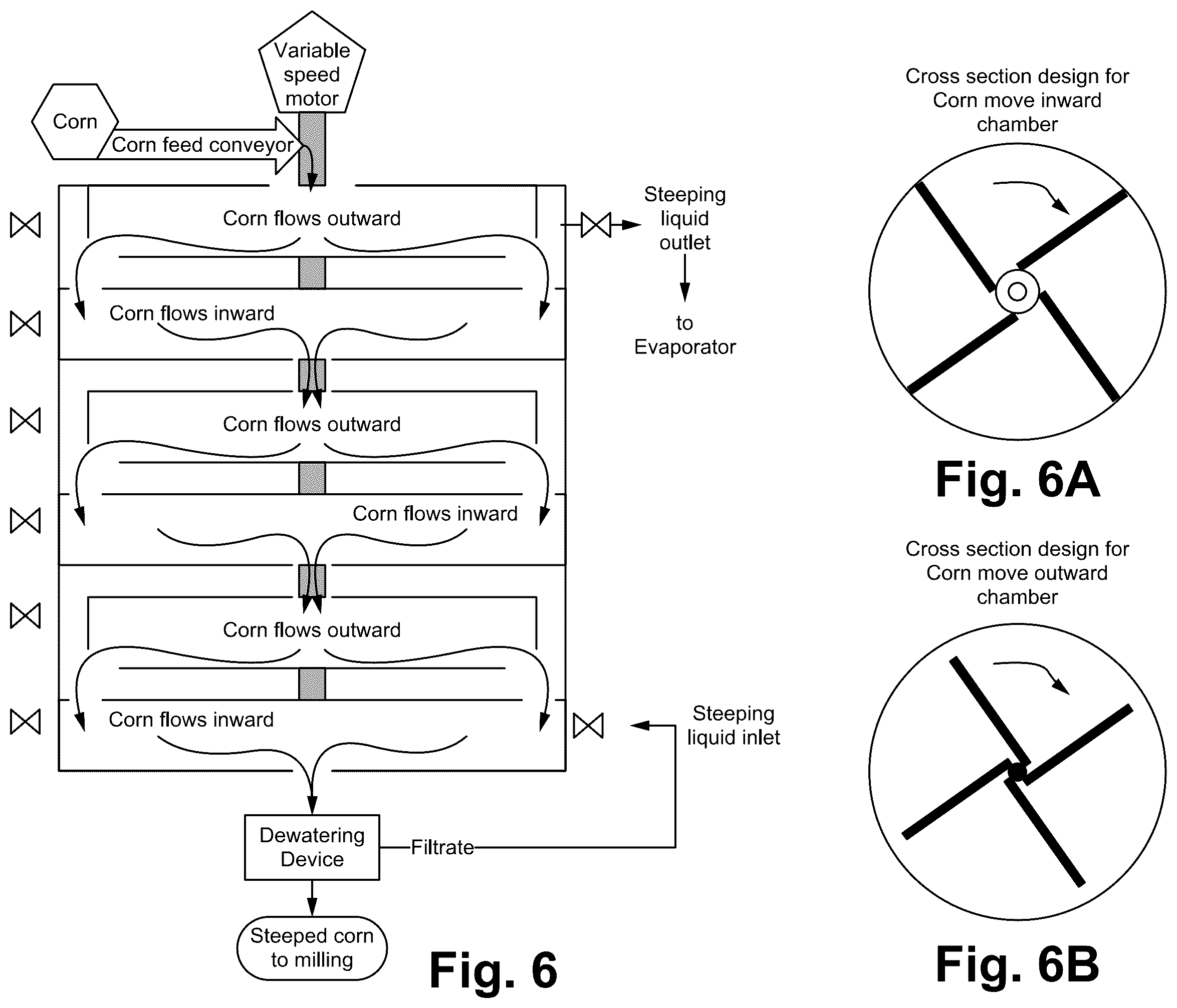Patent US12365744 Figure 7 – System for and method of producing pure starch slurry and alcohol by using a process combining wet corn milling and a dry corn milling processes