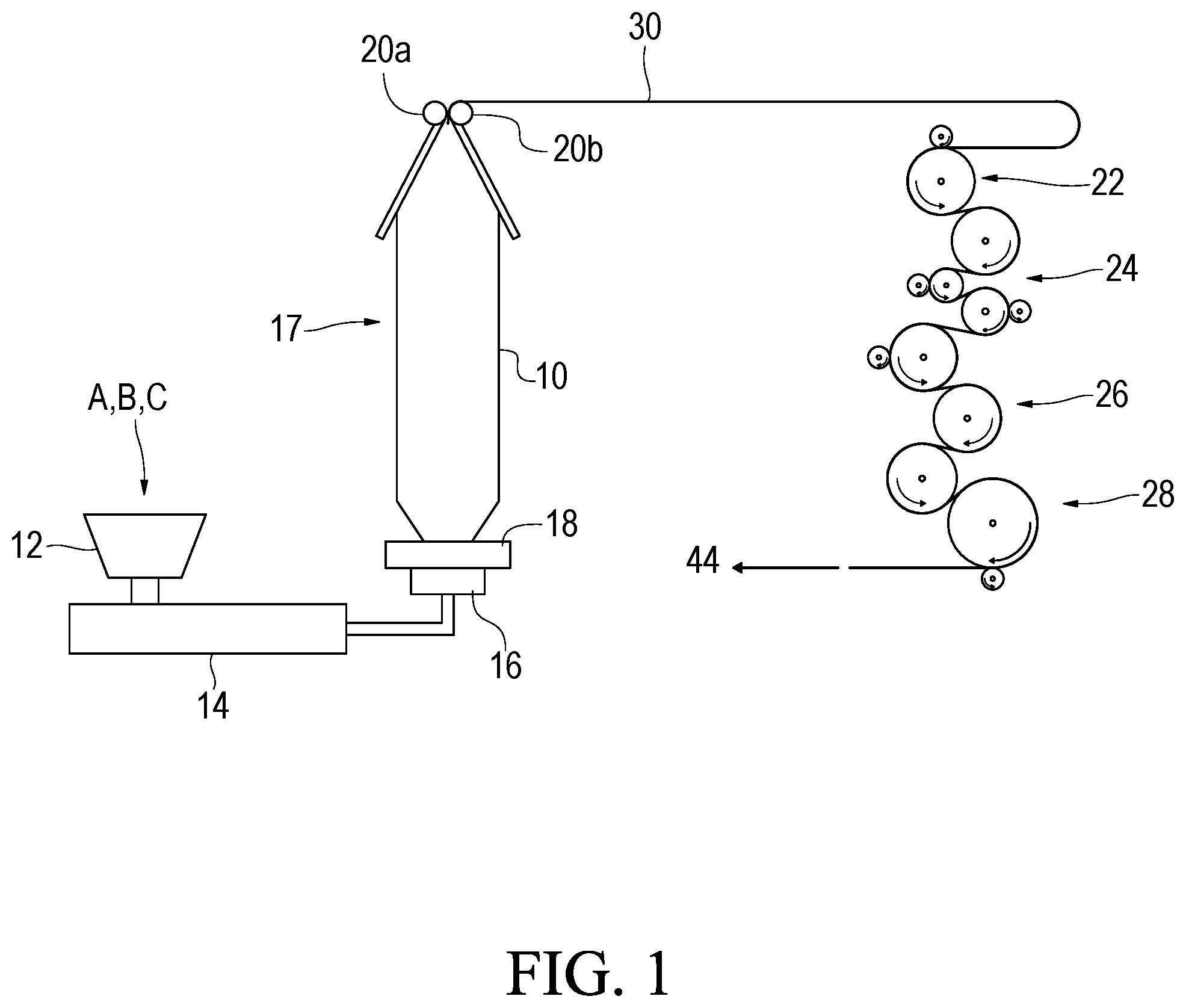 Patent US12365749 Figure 1 – Recyclable heavy-gauge films and methods of making same