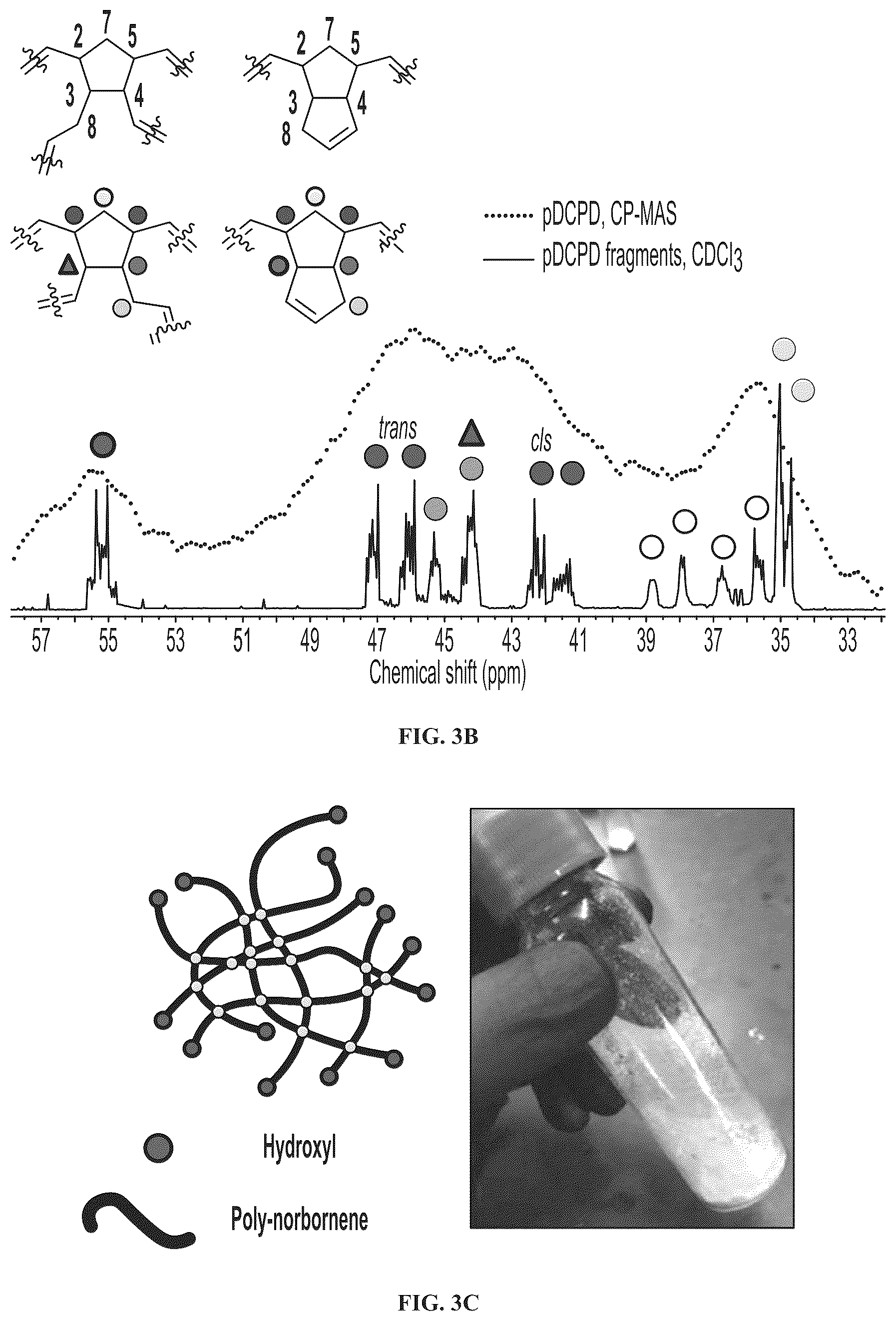 Patent US12365752 Figure 4 – Functional oligomers and functional polymers including hydroxylated polymers and conjugates thereof and uses thereof