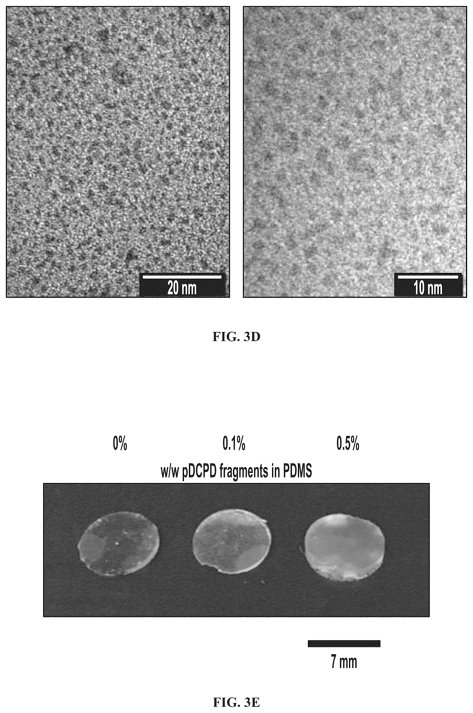Patent US12365752 Figure 5 – Functional oligomers and functional polymers including hydroxylated polymers and conjugates thereof and uses thereof